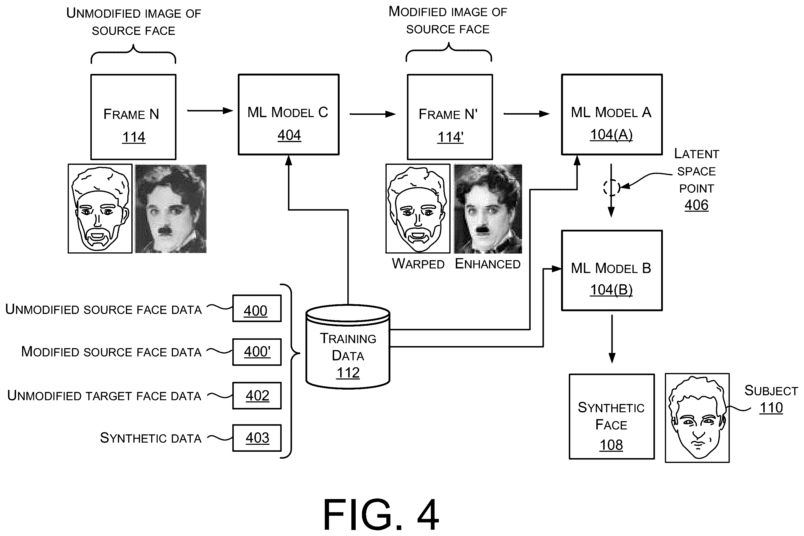 Patent US12541818 Figure 4 – Modifying source data to generate hyperreal synthetic content
