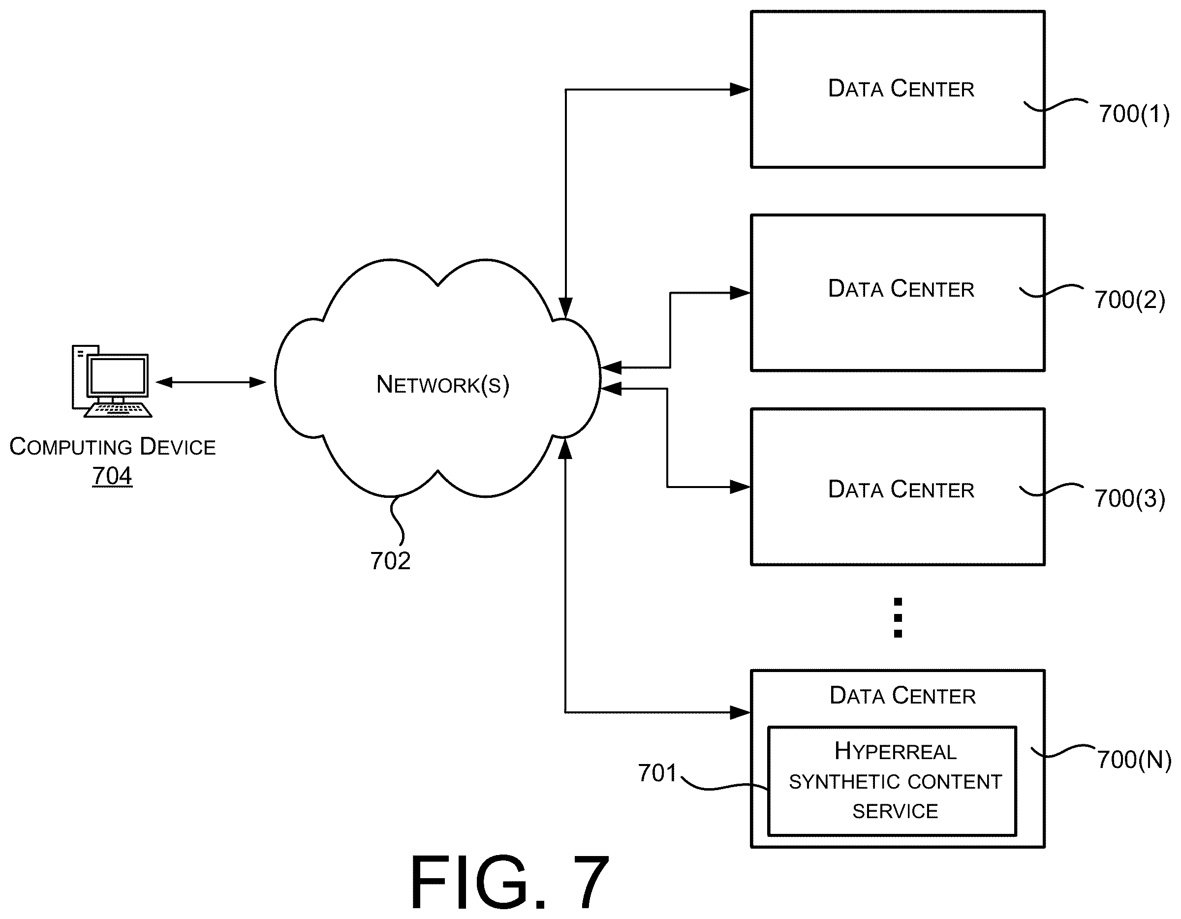 Patent US12541818 Figure 7 – Modifying source data to generate hyperreal synthetic content