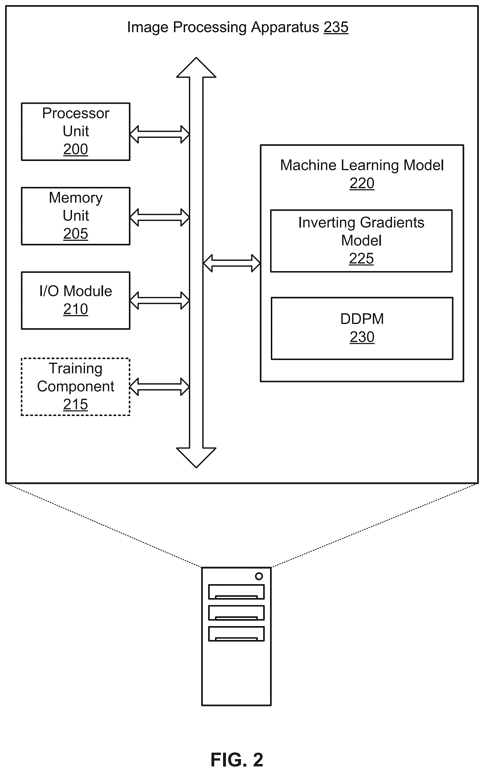 Patent US12541821 Figure 2 – Diffusion model image generation