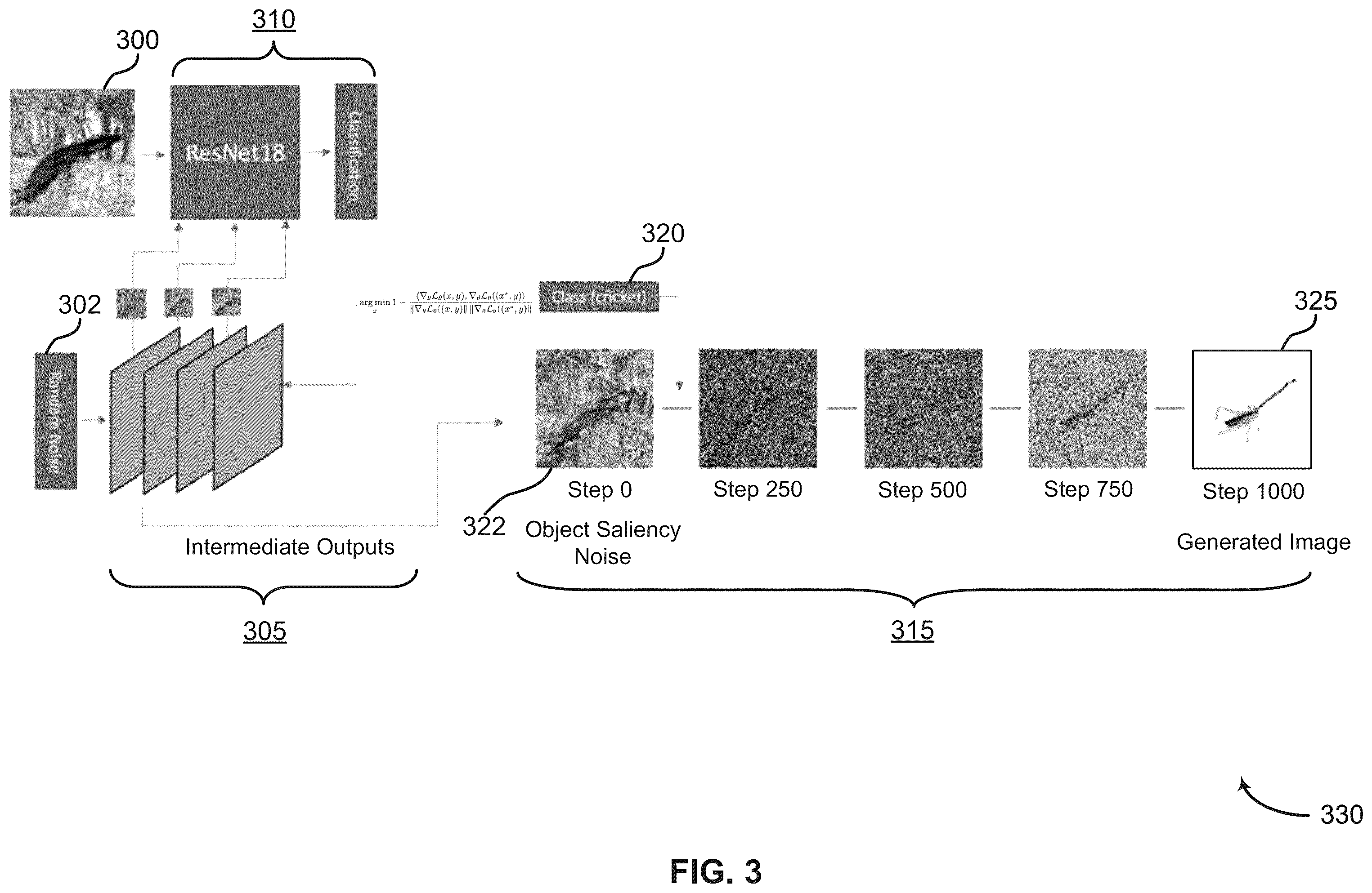 Patent US12541821 Figure 3 – Diffusion model image generation