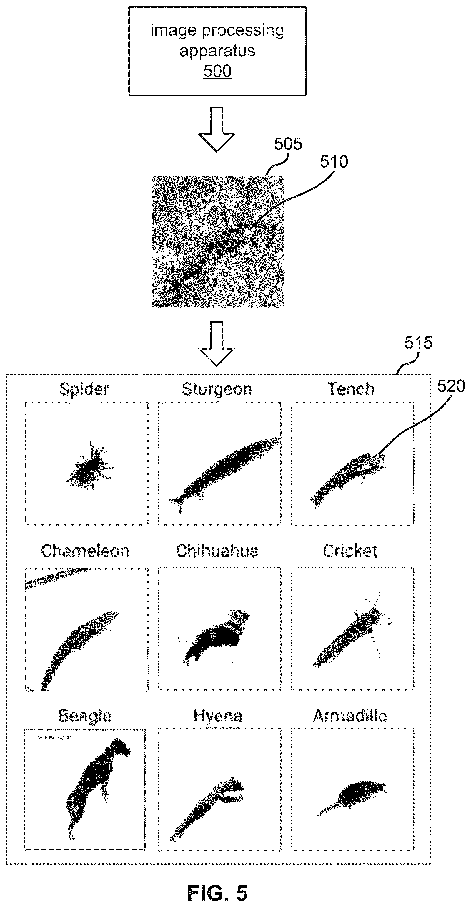 Patent US12541821 Figure 5 – Diffusion model image generation
