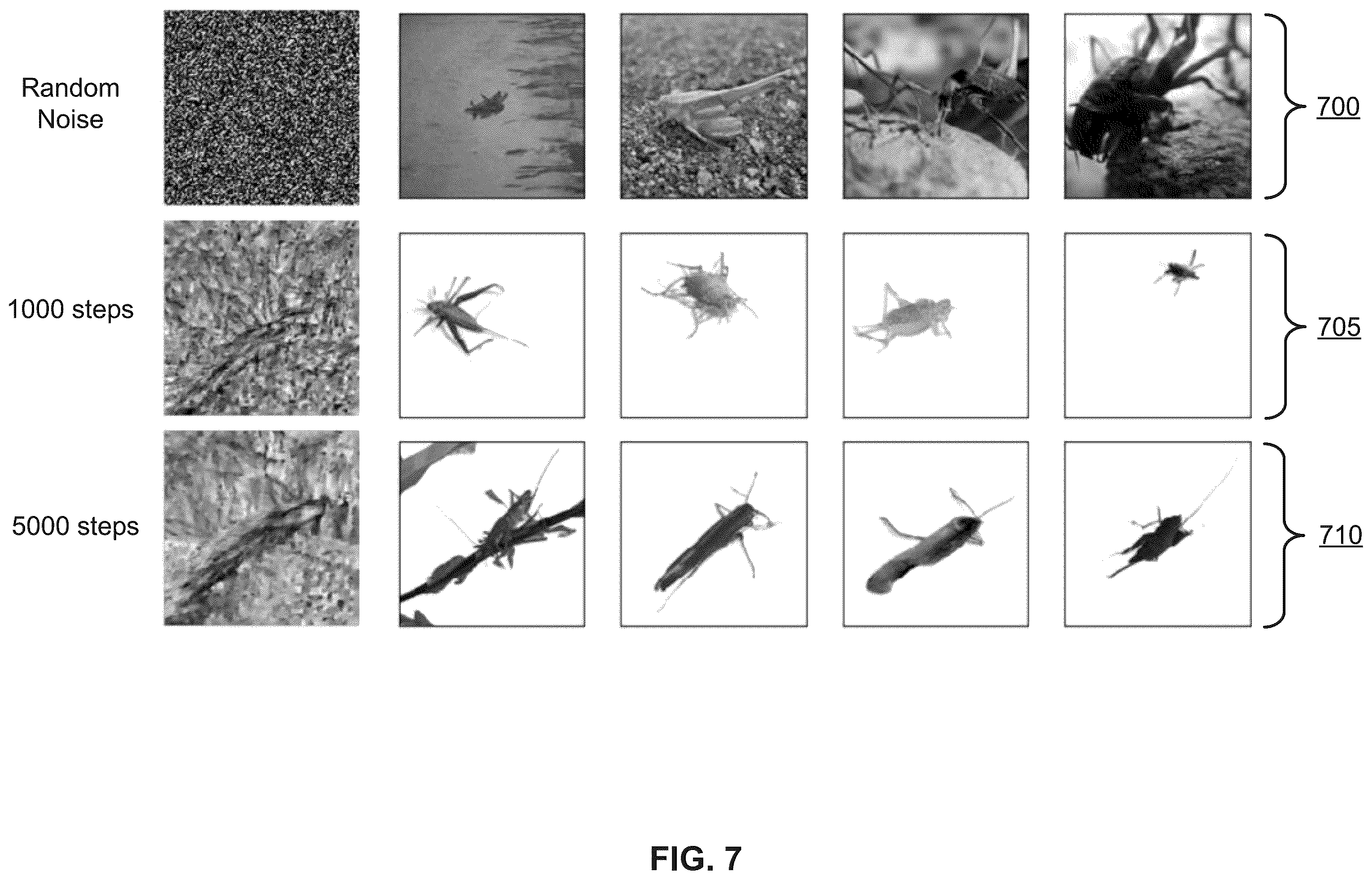 Patent US12541821 Figure 7 – Diffusion model image generation