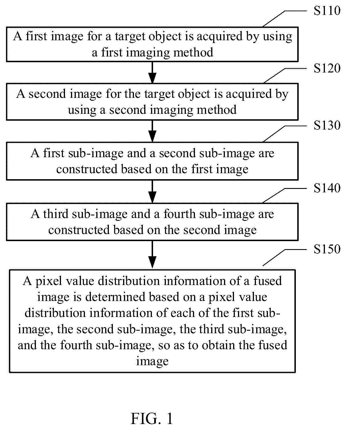 Patent US12541822 Figure 1 – Method and apparatus of processing image, computing device, and medium
