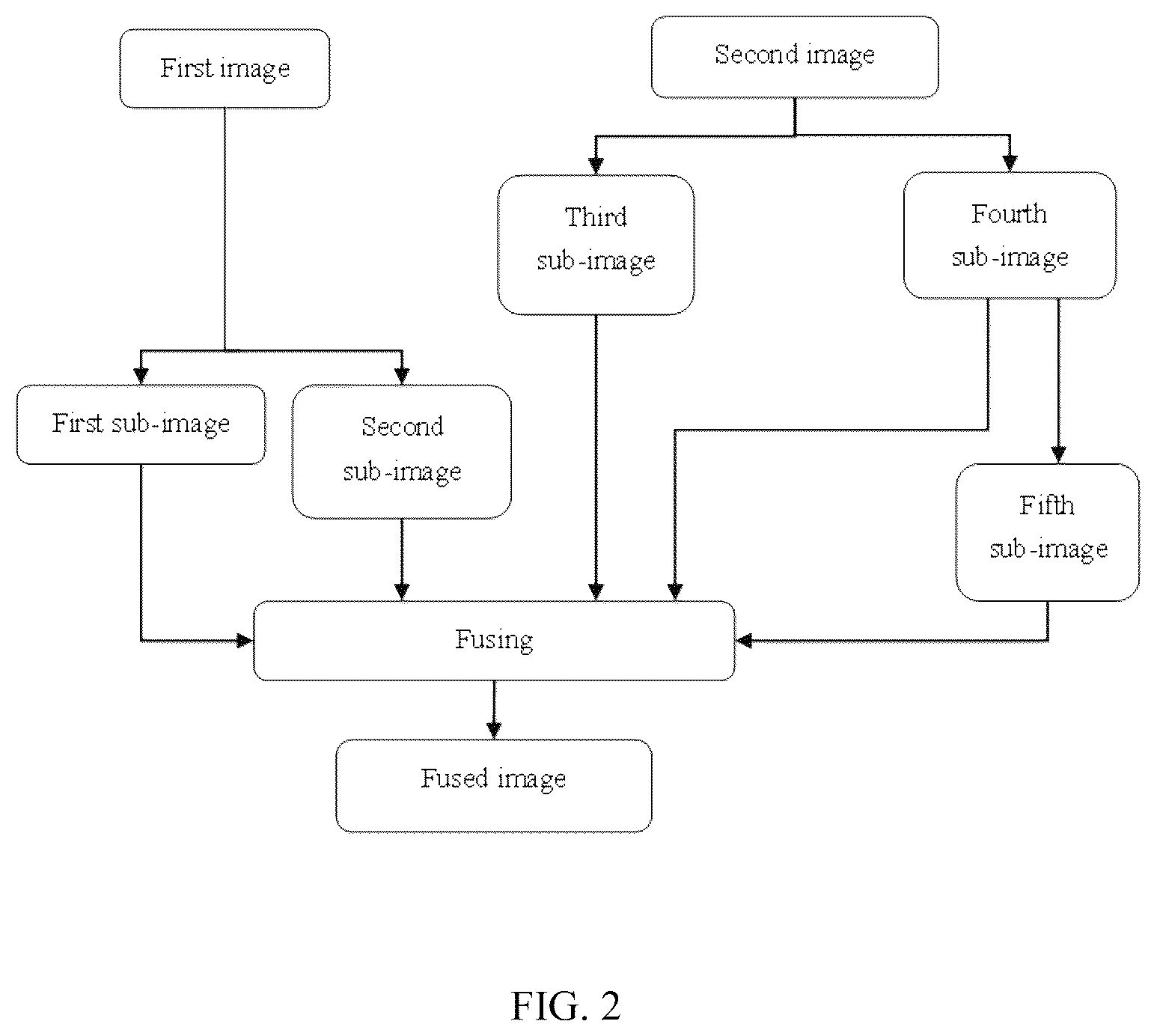 Patent US12541822 Figure 2 – Method and apparatus of processing image, computing device, and medium