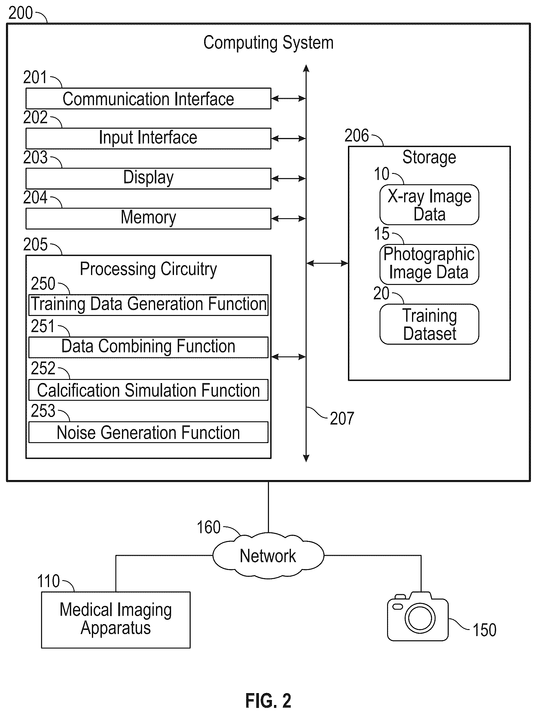 Patent US12541823 Figure 2 – Method of generating training data and medical image processing apparatus for deep-learning-based mammography denoising