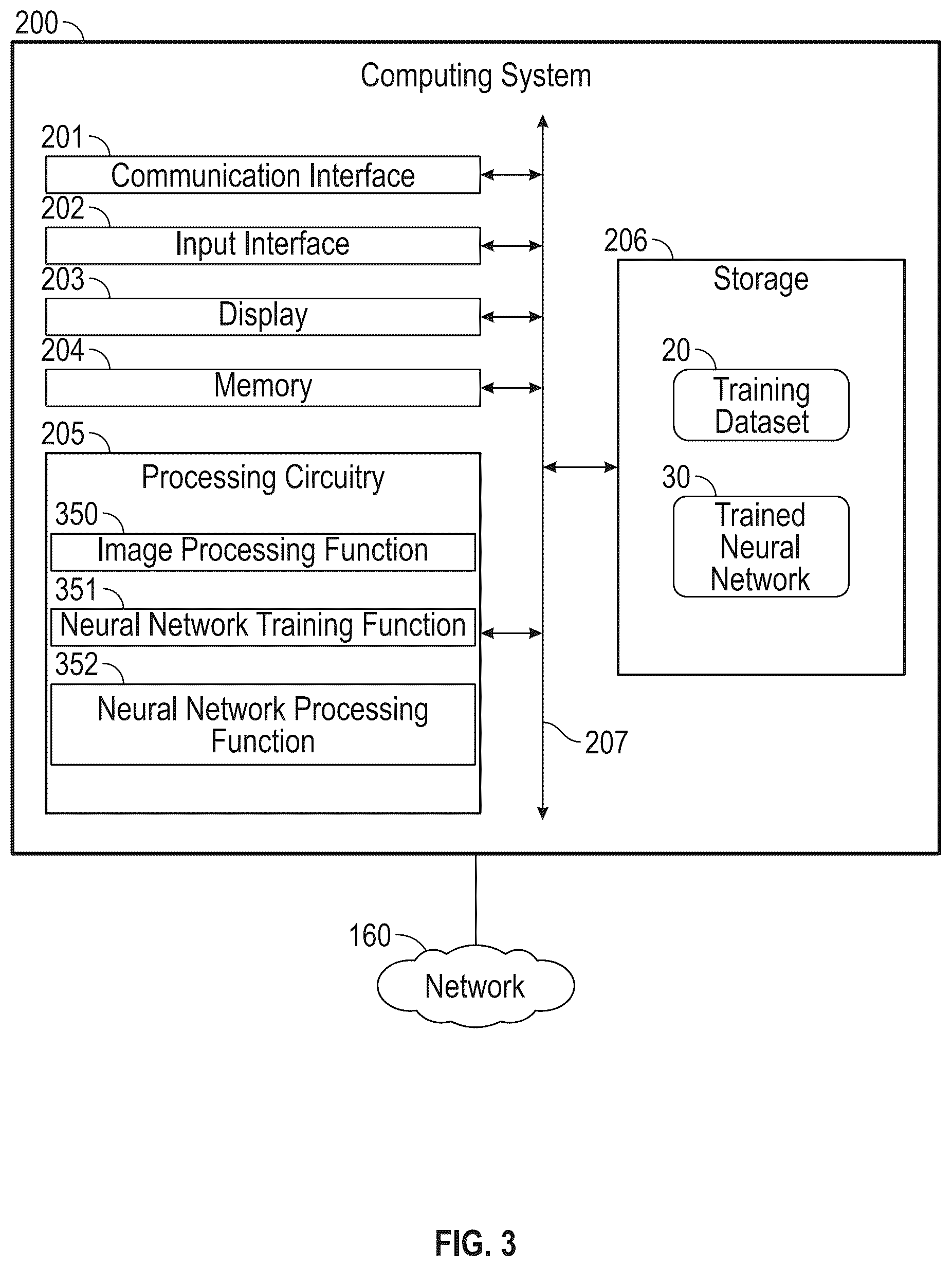 Patent US12541823 Figure 3 – Method of generating training data and medical image processing apparatus for deep-learning-based mammography denoising