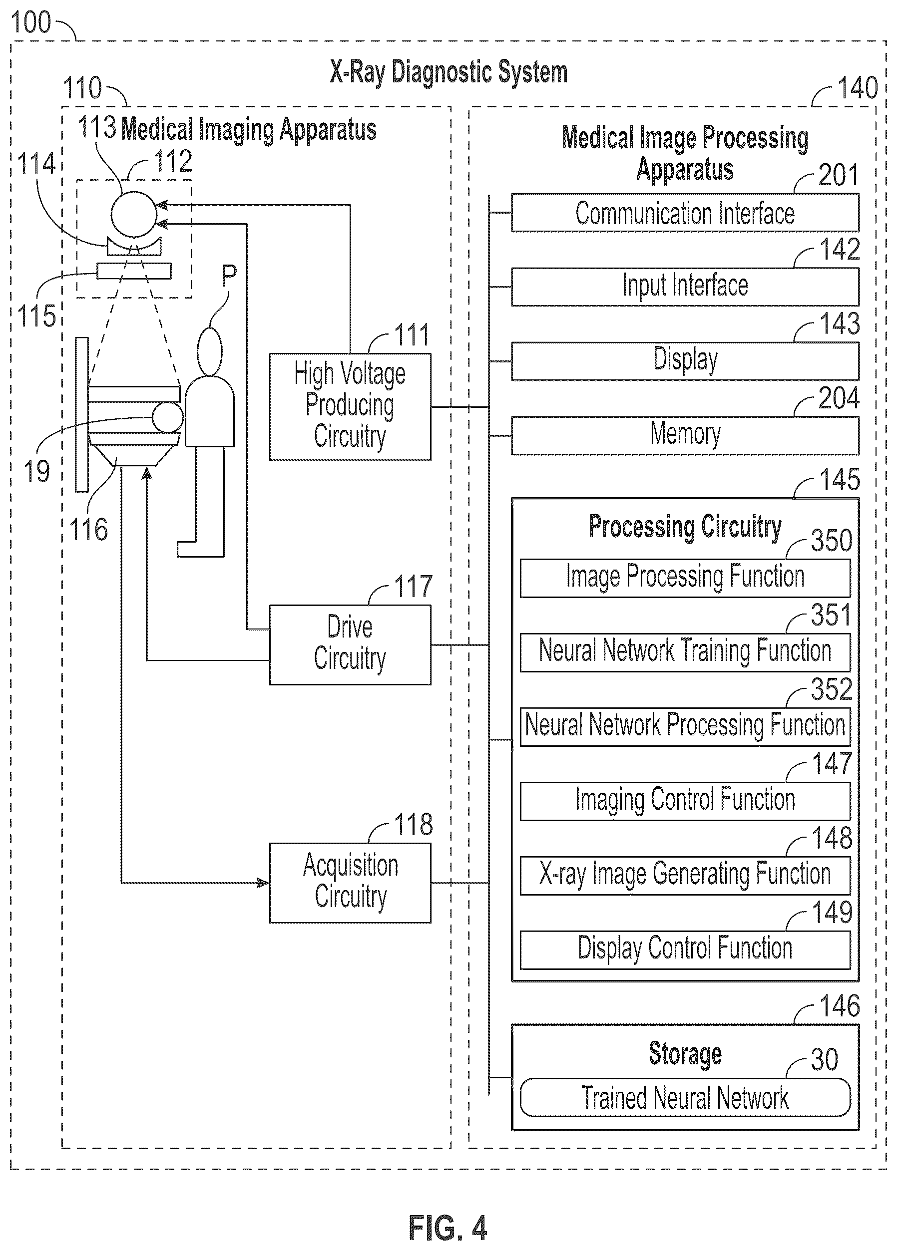 Patent US12541823 Figure 4 – Method of generating training data and medical image processing apparatus for deep-learning-based mammography denoising