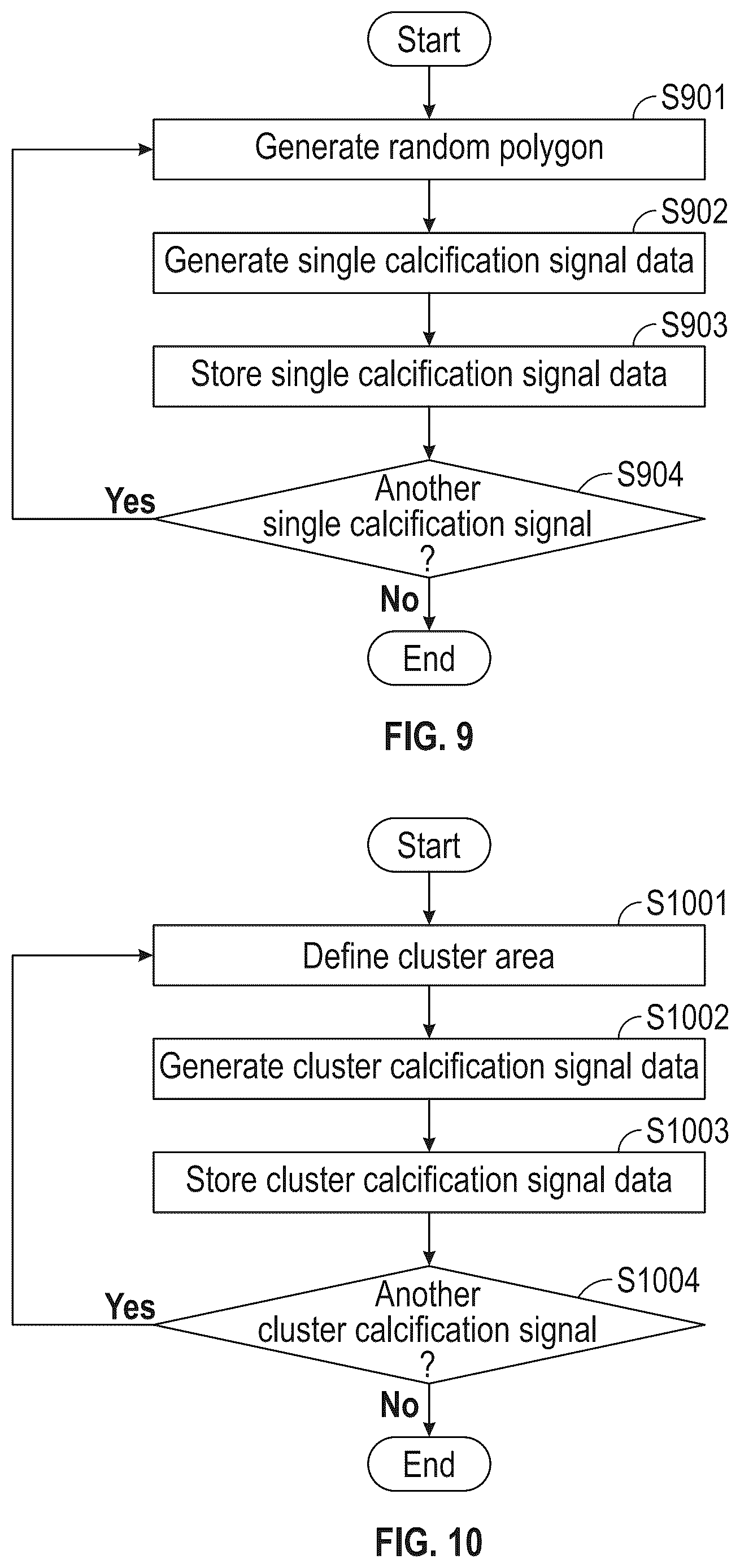 Patent US12541823 Figure 8 – Method of generating training data and medical image processing apparatus for deep-learning-based mammography denoising