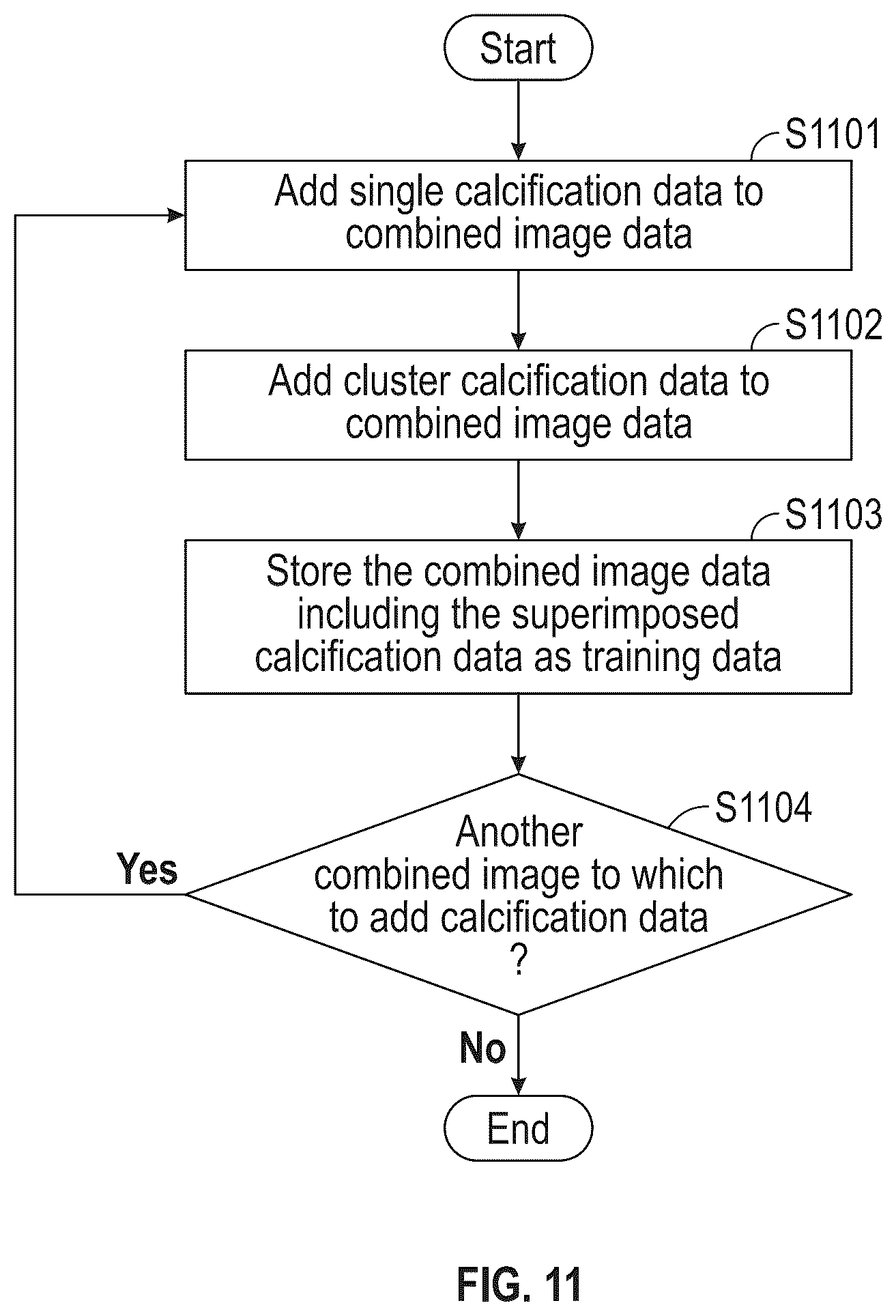 Patent US12541823 Figure 9 – Method of generating training data and medical image processing apparatus for deep-learning-based mammography denoising