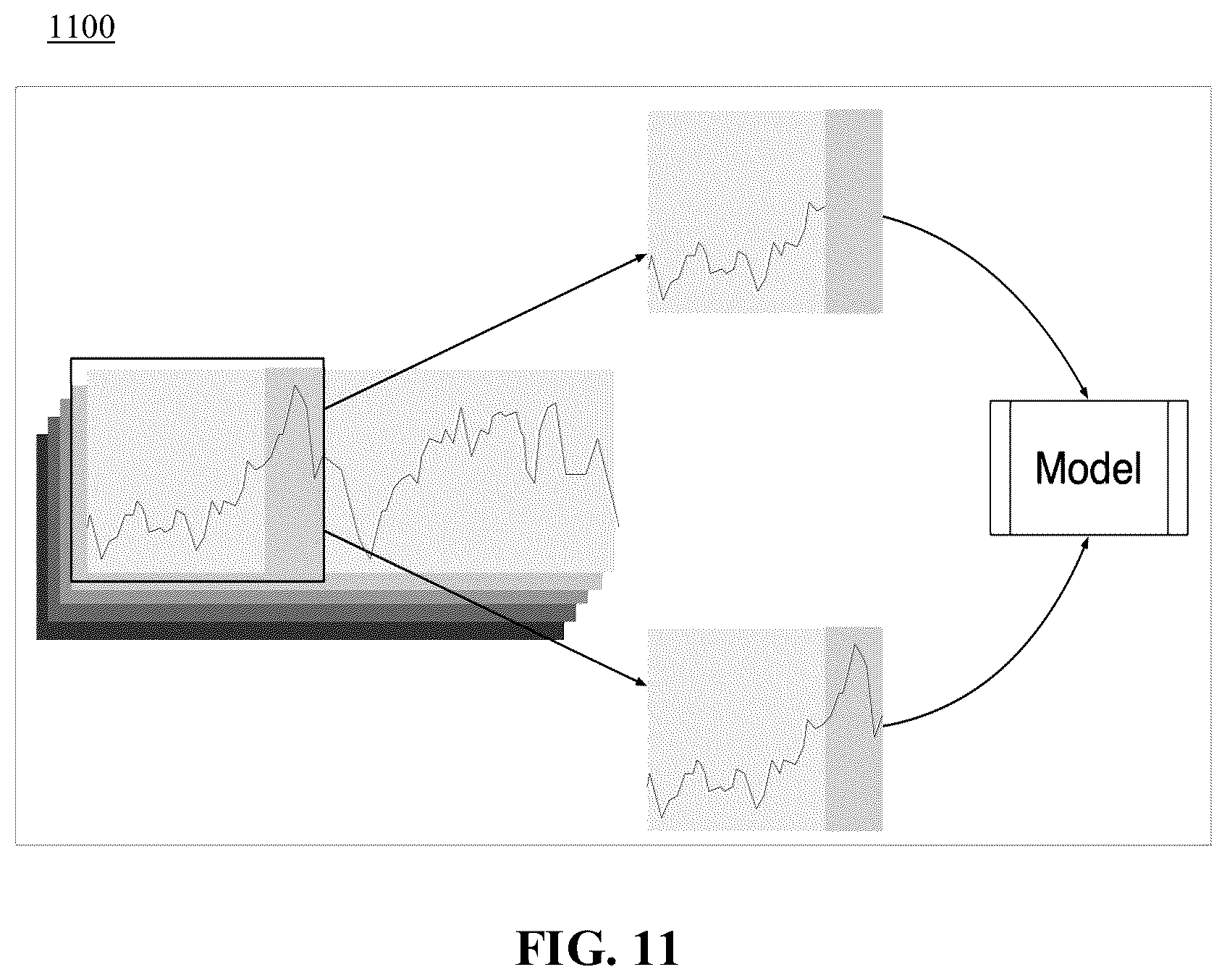 Patent US12541828 Figure 11 – Method and system for forecasting time series by image inpainting