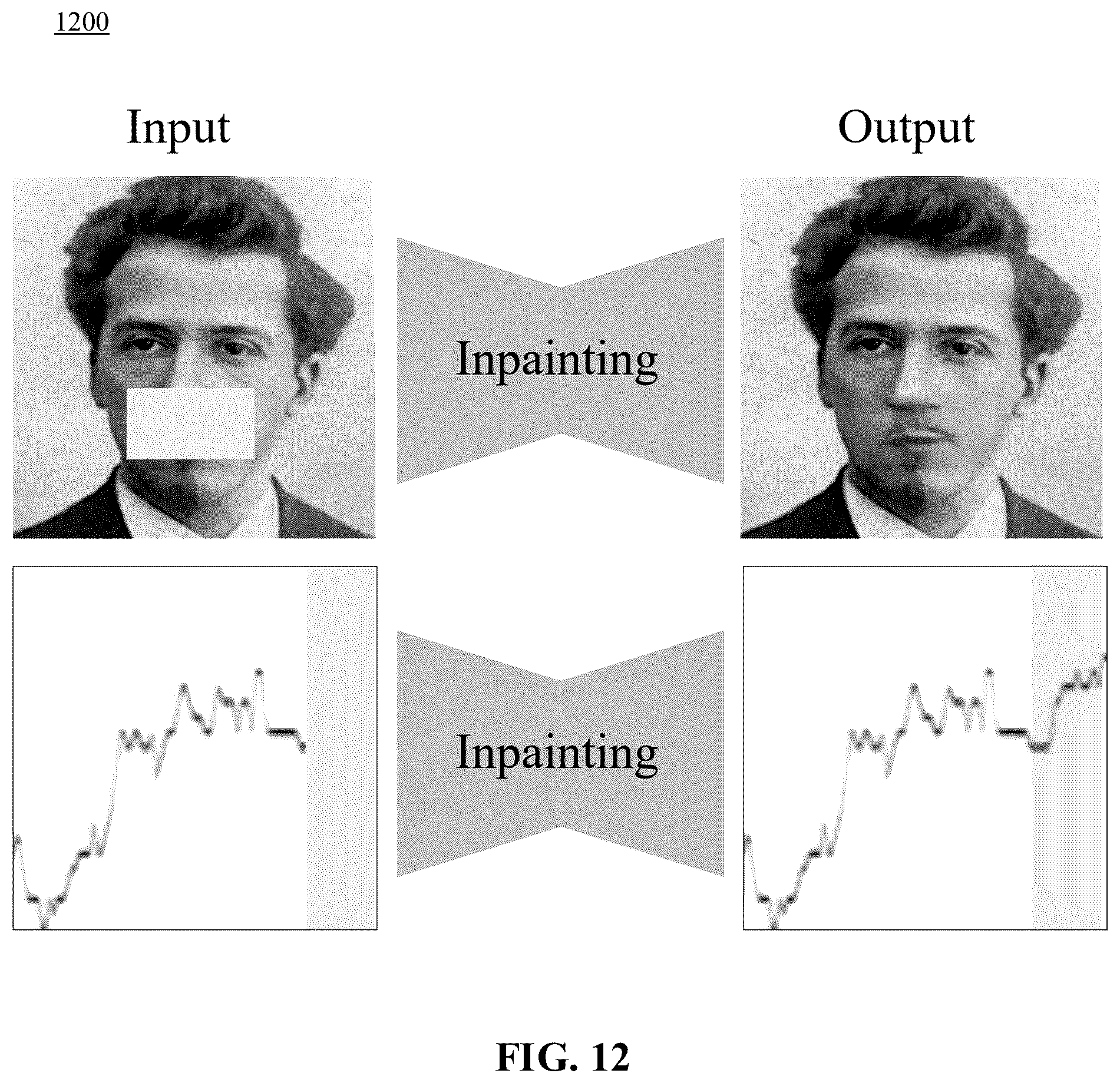 Patent US12541828 Figure 12 – Method and system for forecasting time series by image inpainting