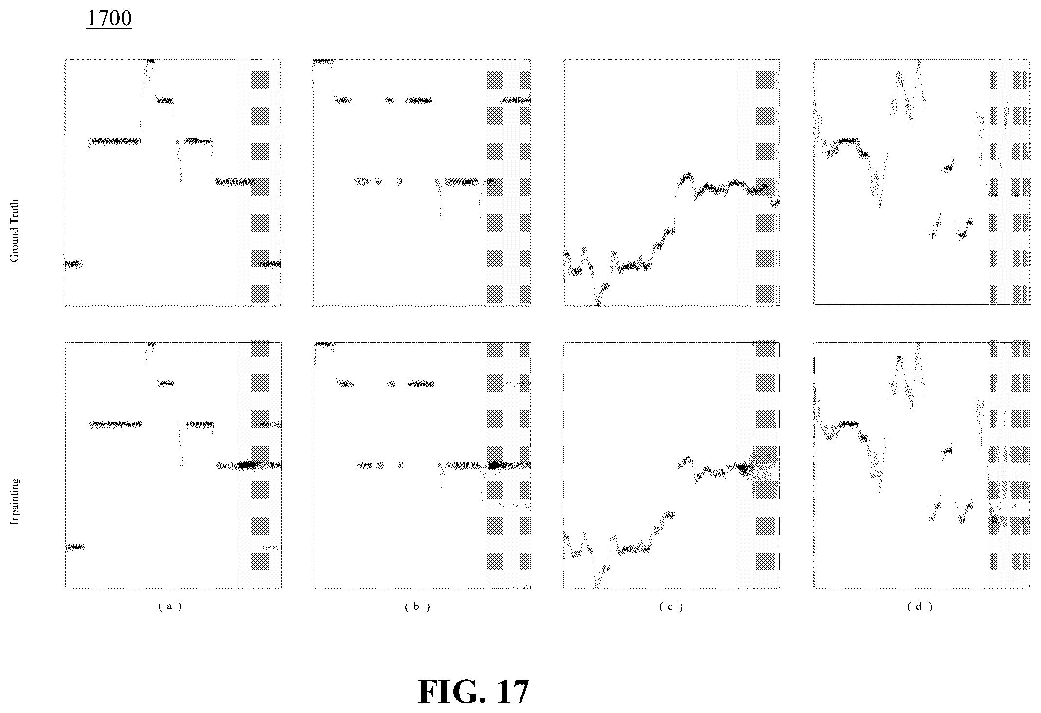 Patent US12541828 Figure 17 – Method and system for forecasting time series by image inpainting