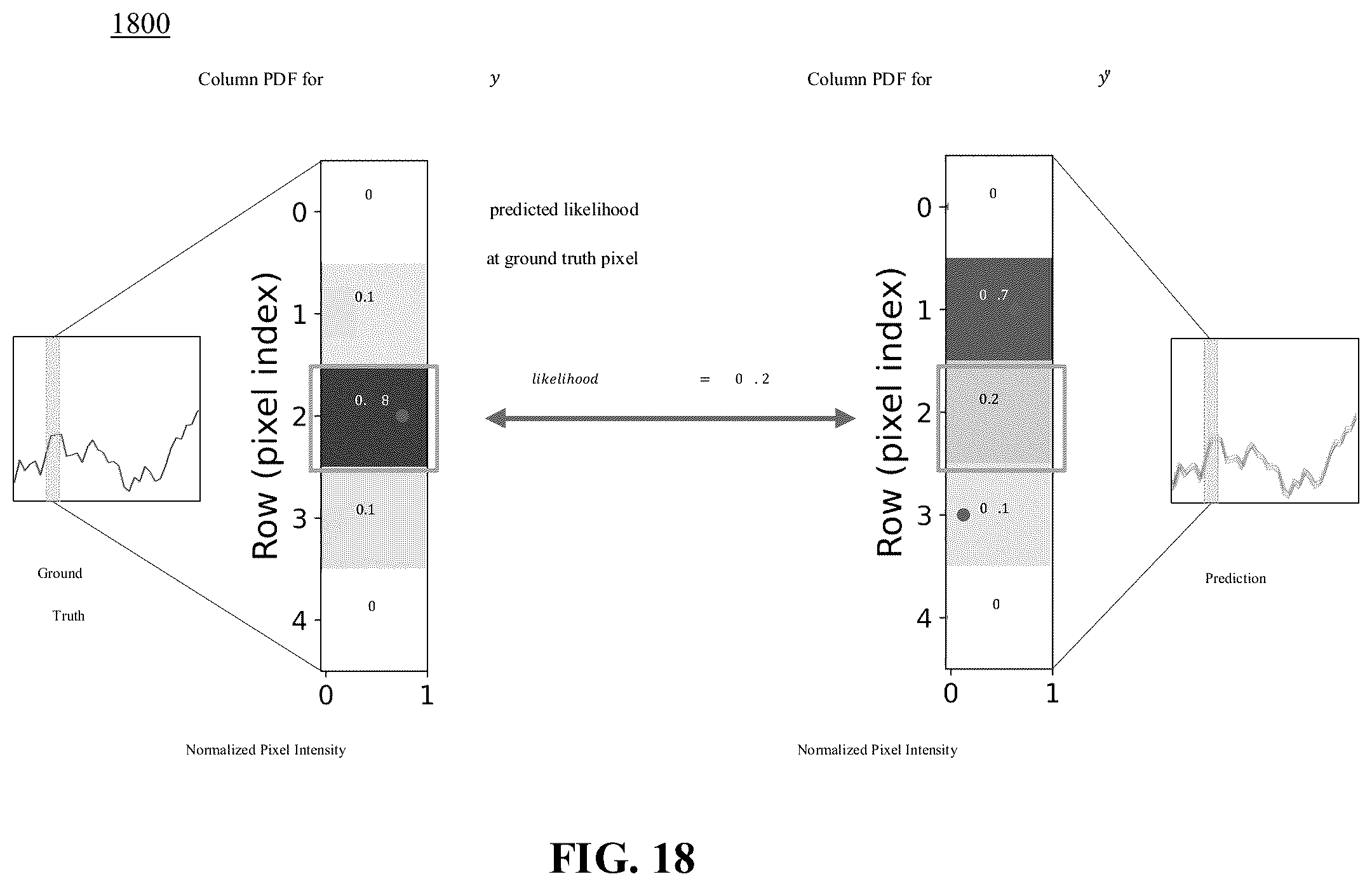 Patent US12541828 Figure 18 – Method and system for forecasting time series by image inpainting
