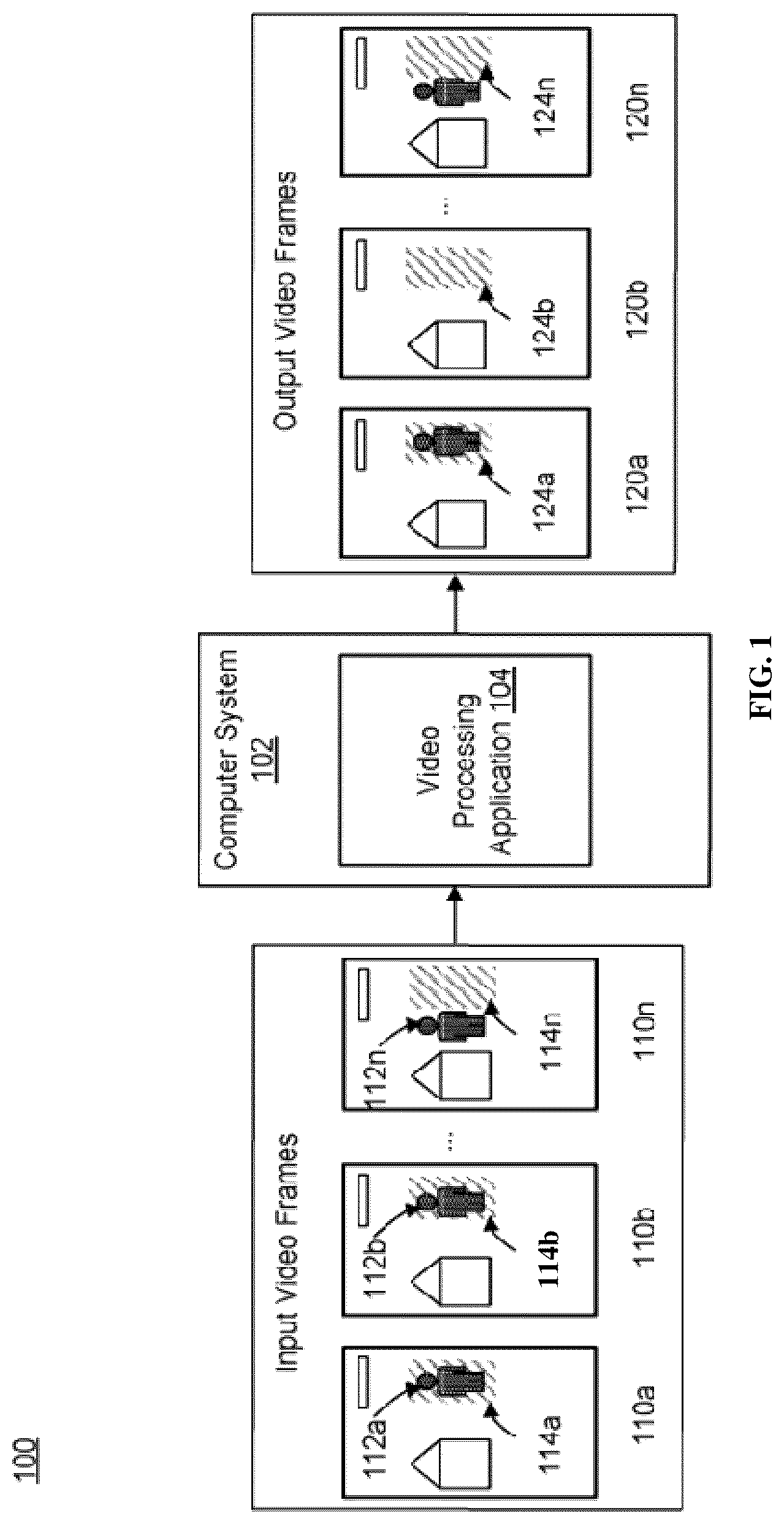 Patent US12541829 — Motion-based pixel propagation for video inpainting — Figure 1