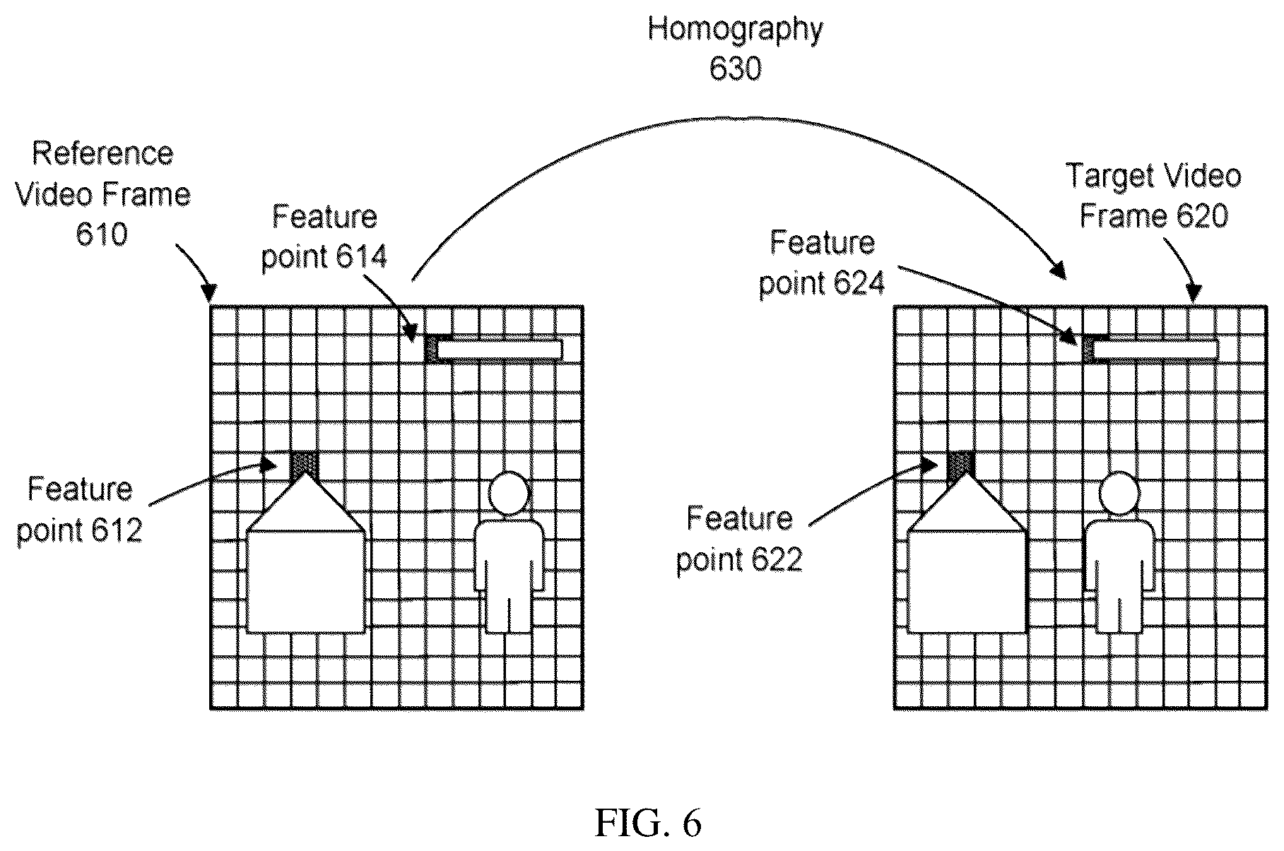 Patent US12541829 Figure 5 – Motion-based pixel propagation for video inpainting