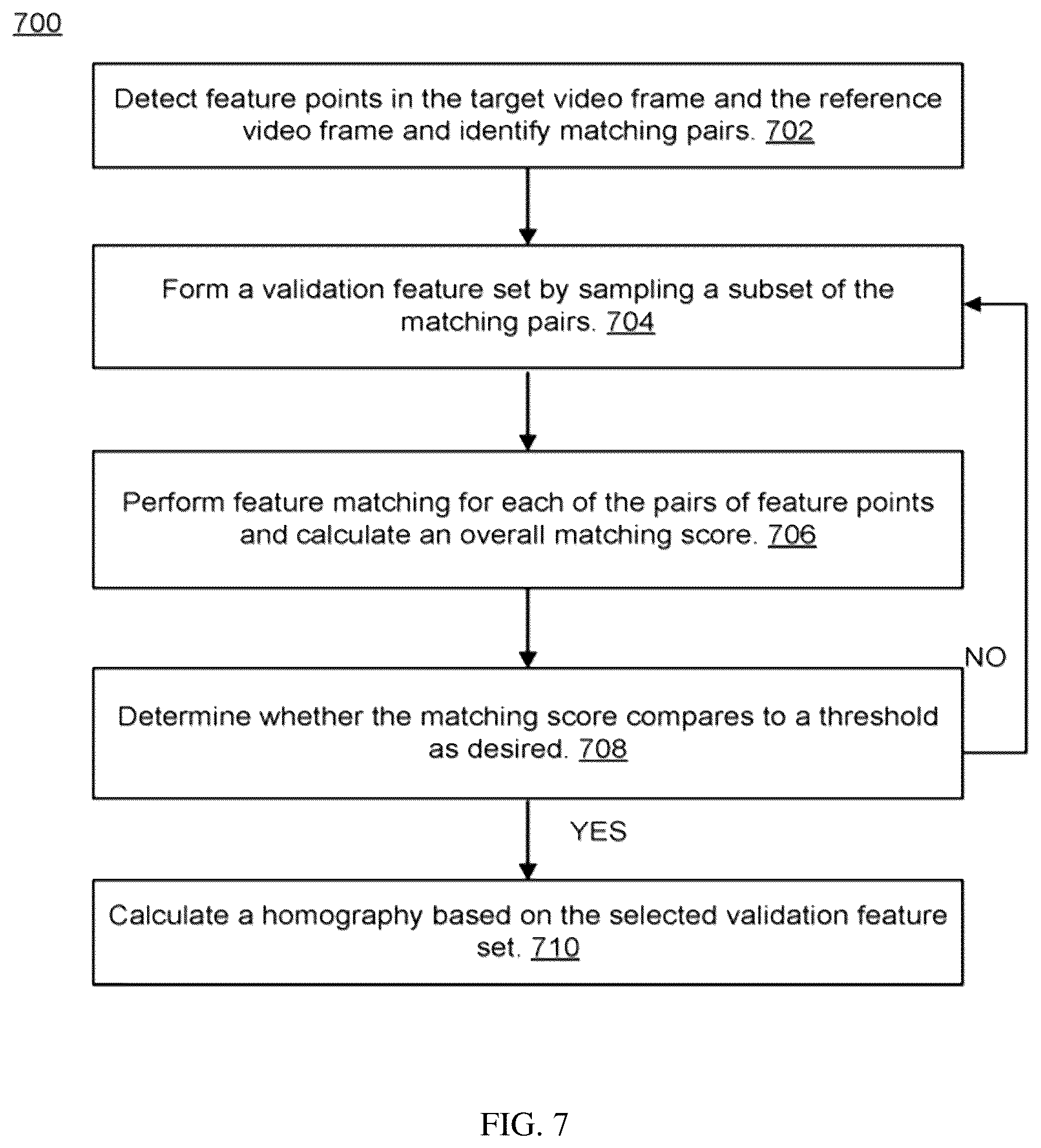 Patent US12541829 Figure 6 – Motion-based pixel propagation for video inpainting