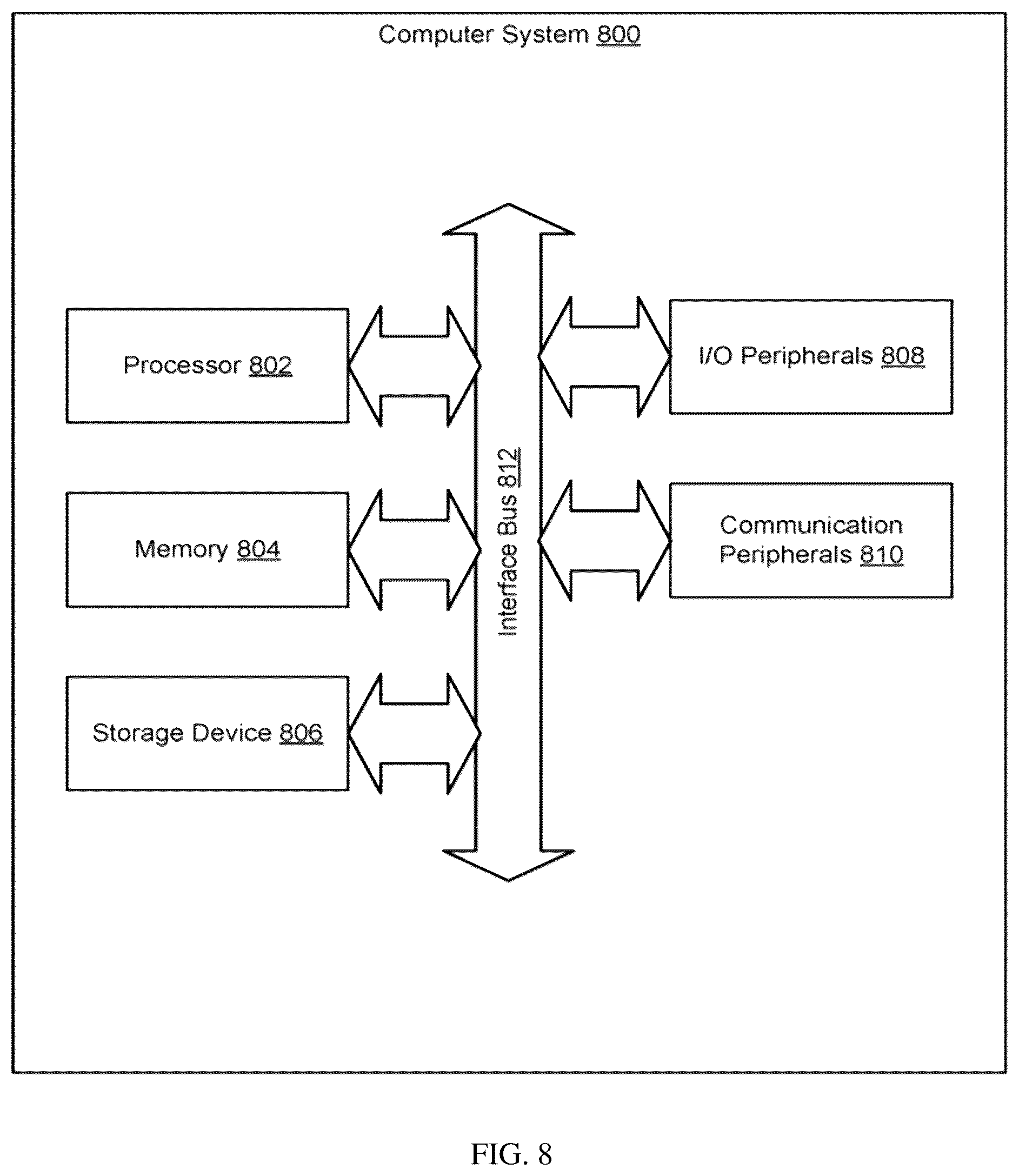 Patent US12541829 Figure 7 – Motion-based pixel propagation for video inpainting
