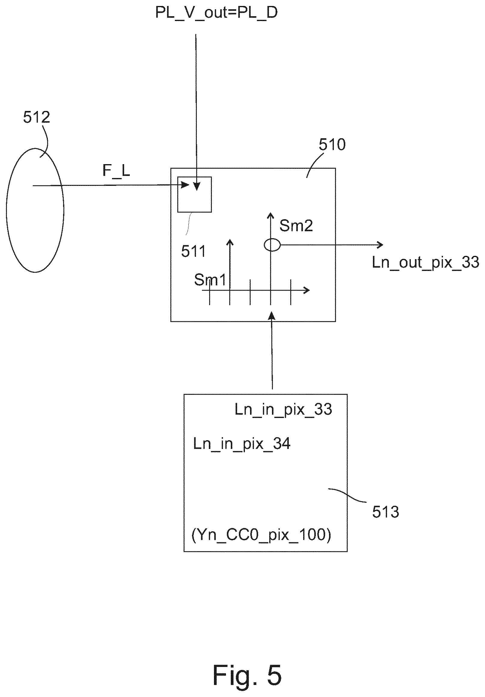 Patent US12541830 Figure 5 – Display-optimized ambient light HDR video adapation