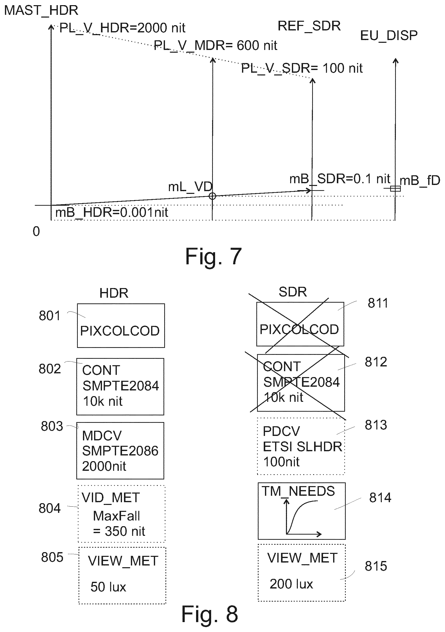 Patent US12541830 Figure 7 – Display-optimized ambient light HDR video adapation