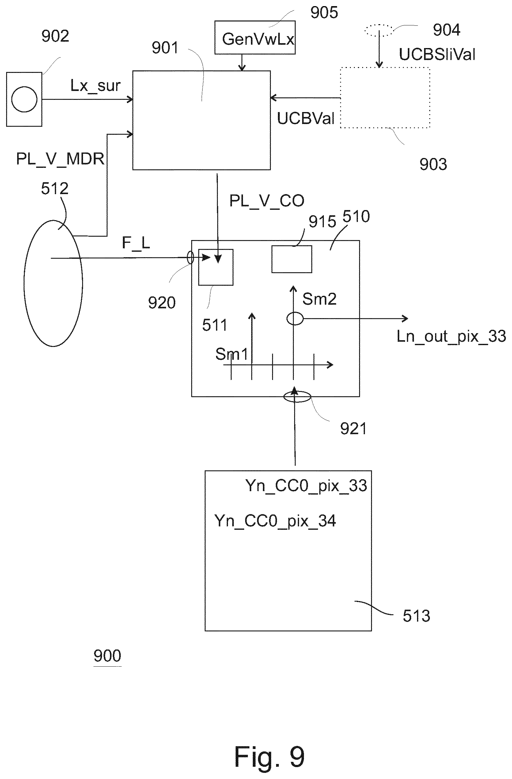 Patent US12541830 Figure 8 – Display-optimized ambient light HDR video adapation