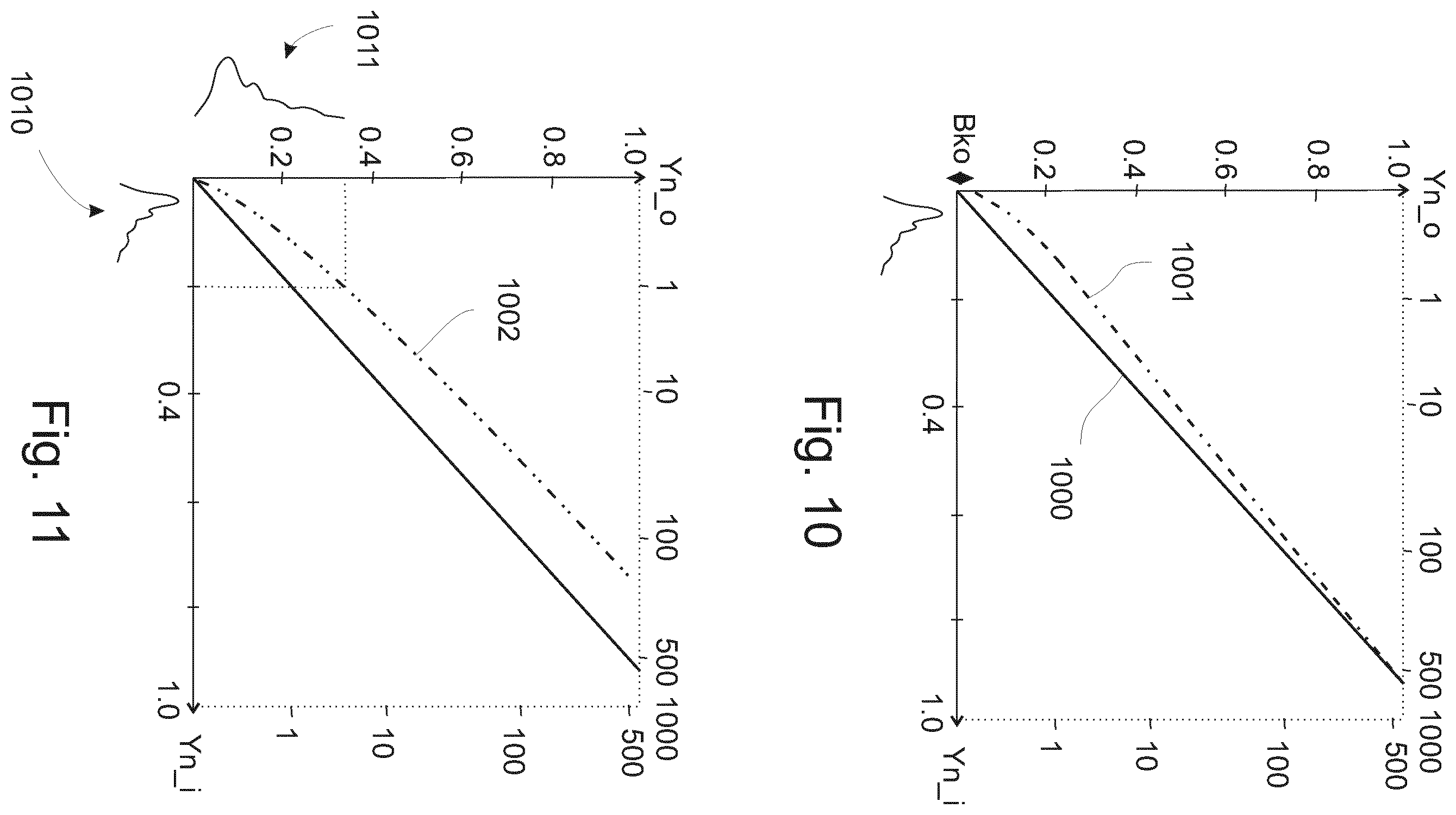 Patent US12541830 Figure 9 – Display-optimized ambient light HDR video adapation