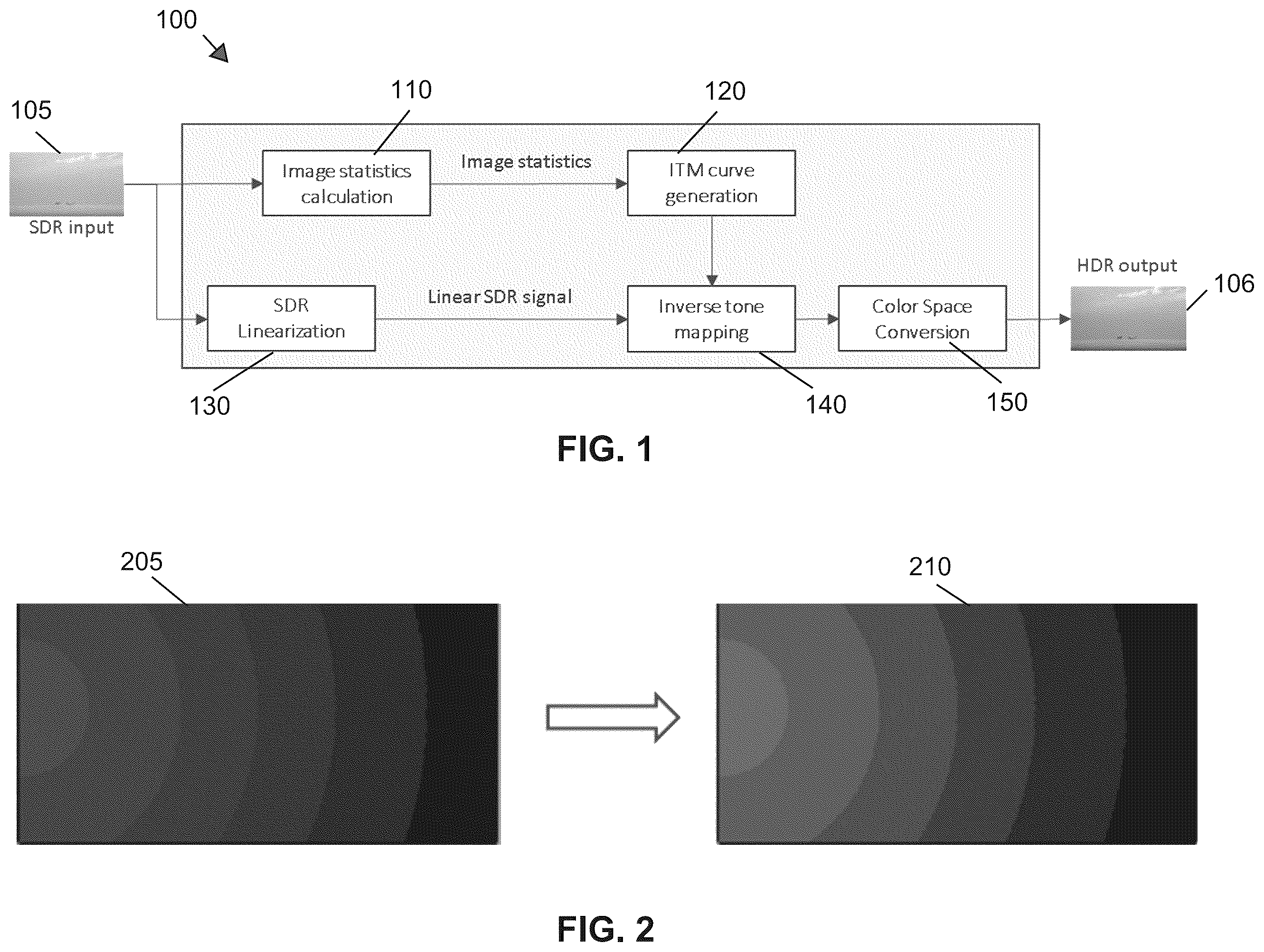 Patent US12541832 Figure 1 – Image-statistics-based de-banding in SDR to HDR conversion