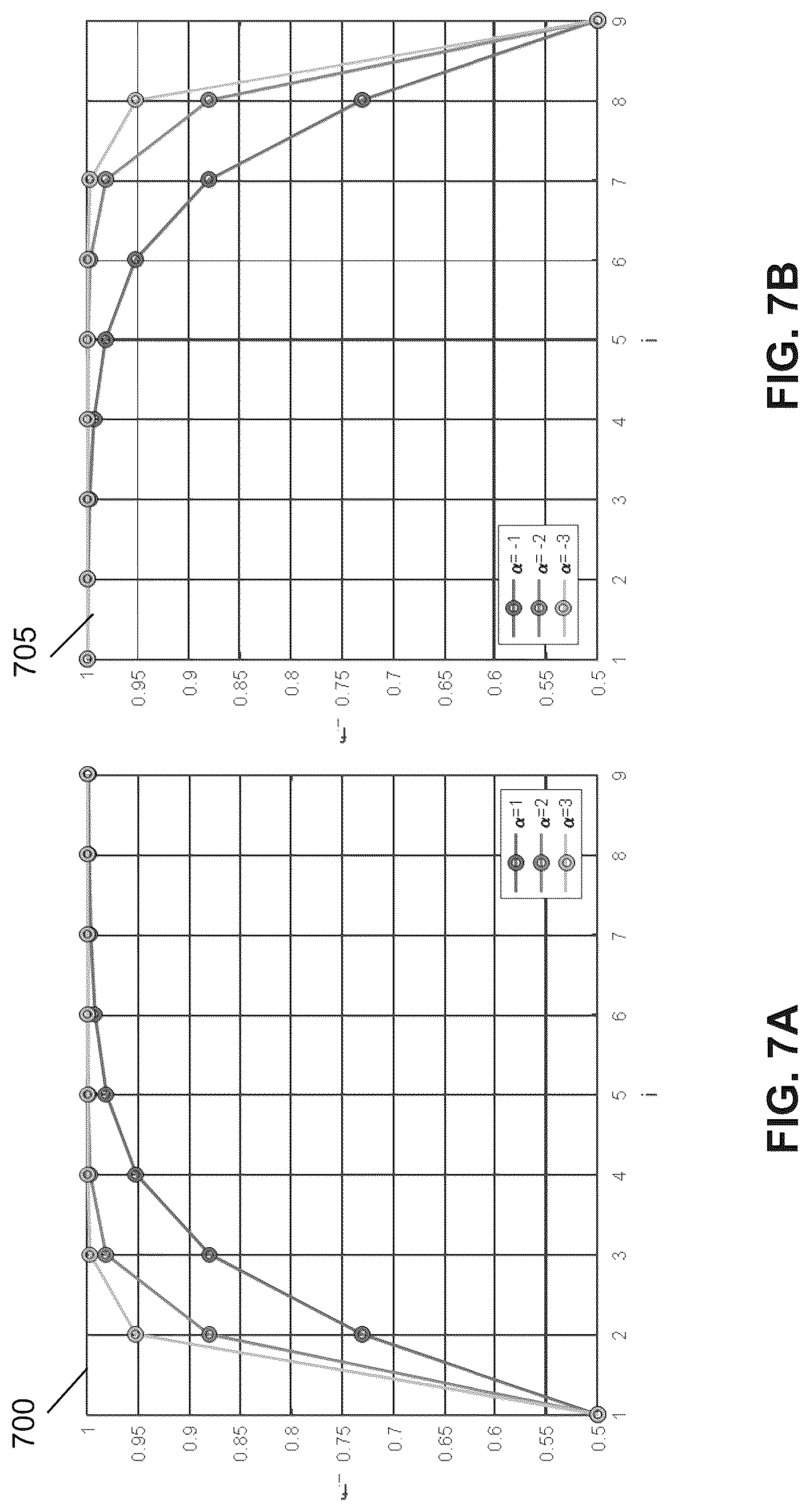 Patent US12541832 Figure 6 – Image-statistics-based de-banding in SDR to HDR conversion
