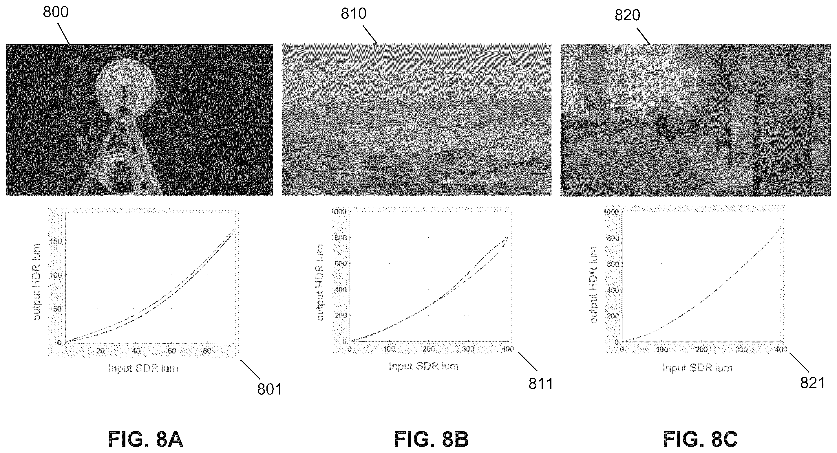 Patent US12541832 Figure 7 – Image-statistics-based de-banding in SDR to HDR conversion