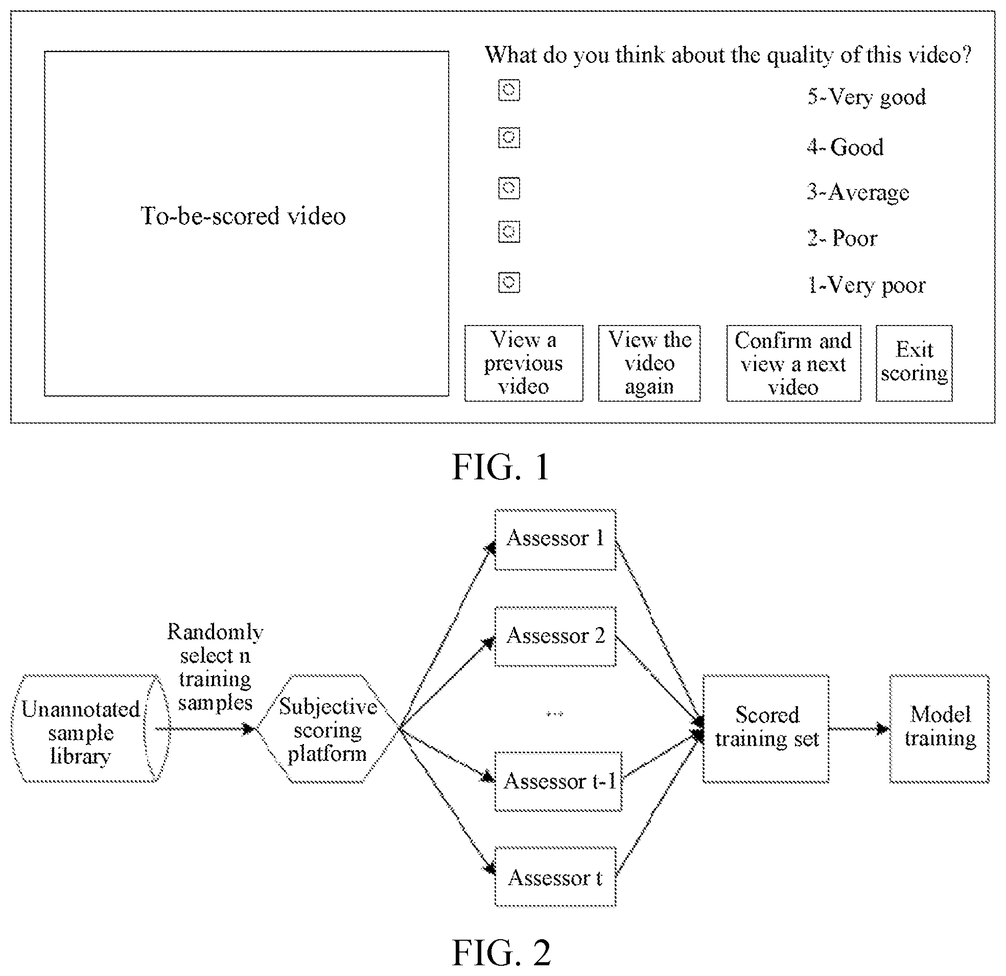 Patent US12541833 Figure 1 – Assessing image/video quality using an online model to approximate subjective quality values