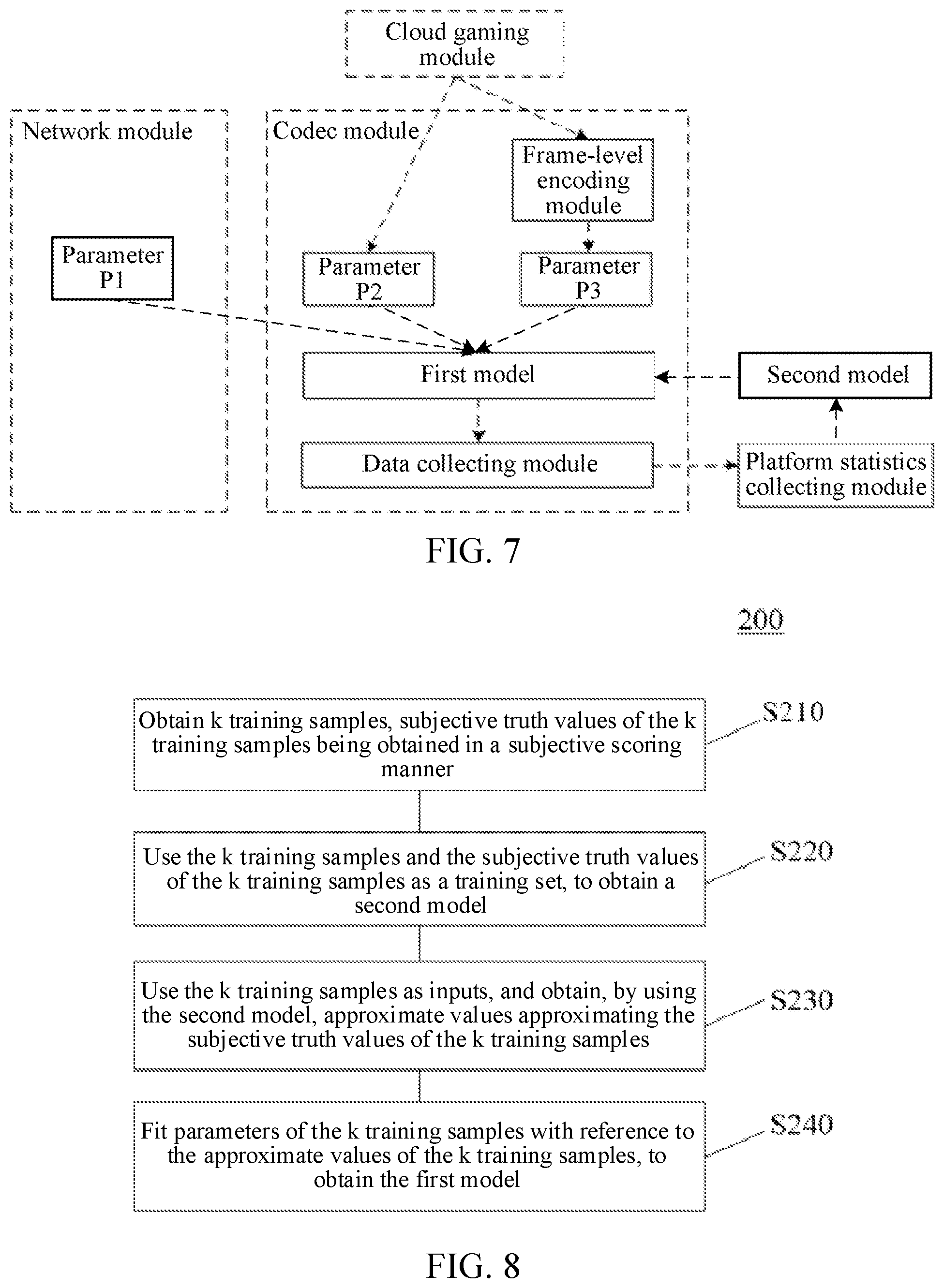 Patent US12541833 Figure 4 – Assessing image/video quality using an online model to approximate subjective quality values