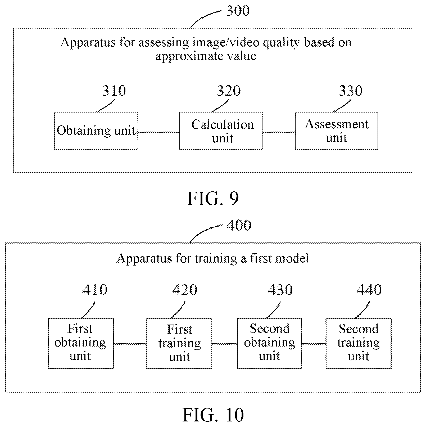 Patent US12541833 Figure 5 – Assessing image/video quality using an online model to approximate subjective quality values