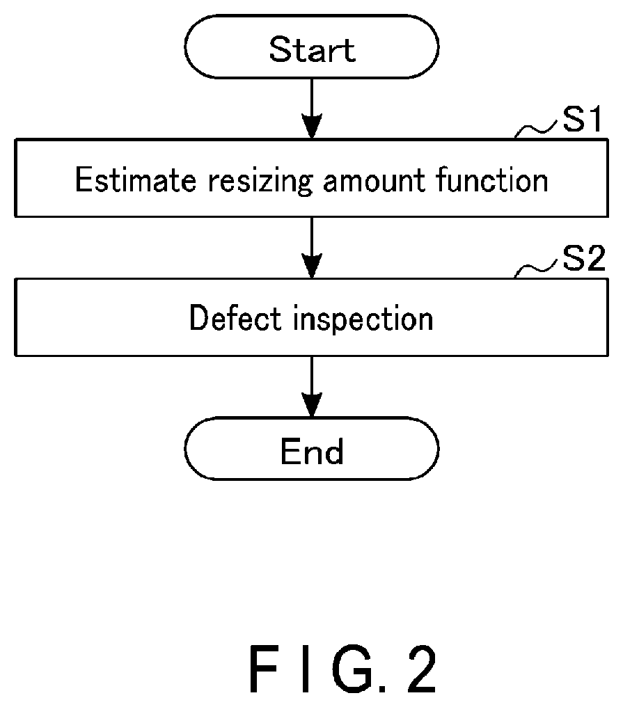 Patent US12541838 Figure 2 – Inspection apparatus and reference image generation method