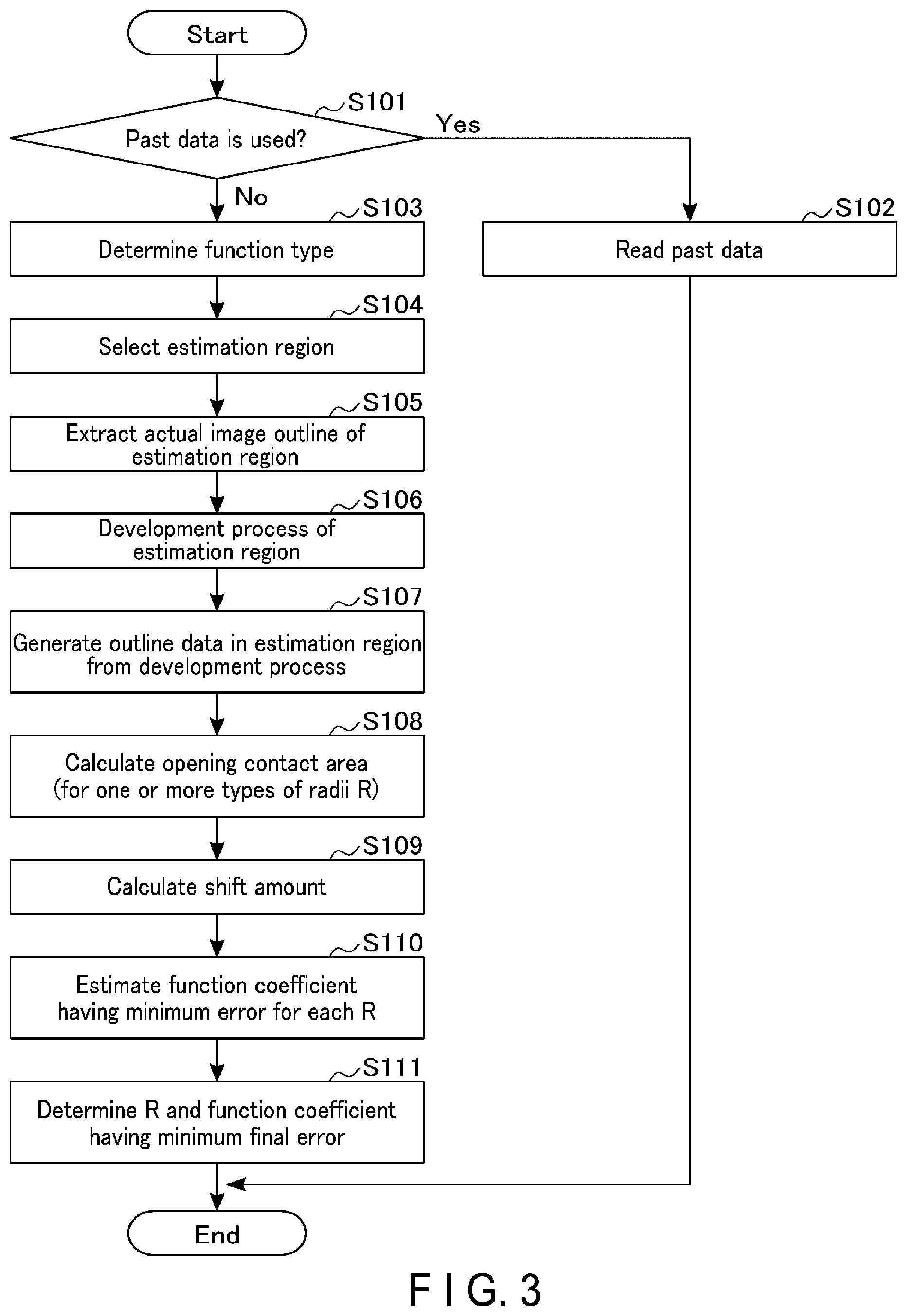 Patent US12541838 Figure 3 – Inspection apparatus and reference image generation method