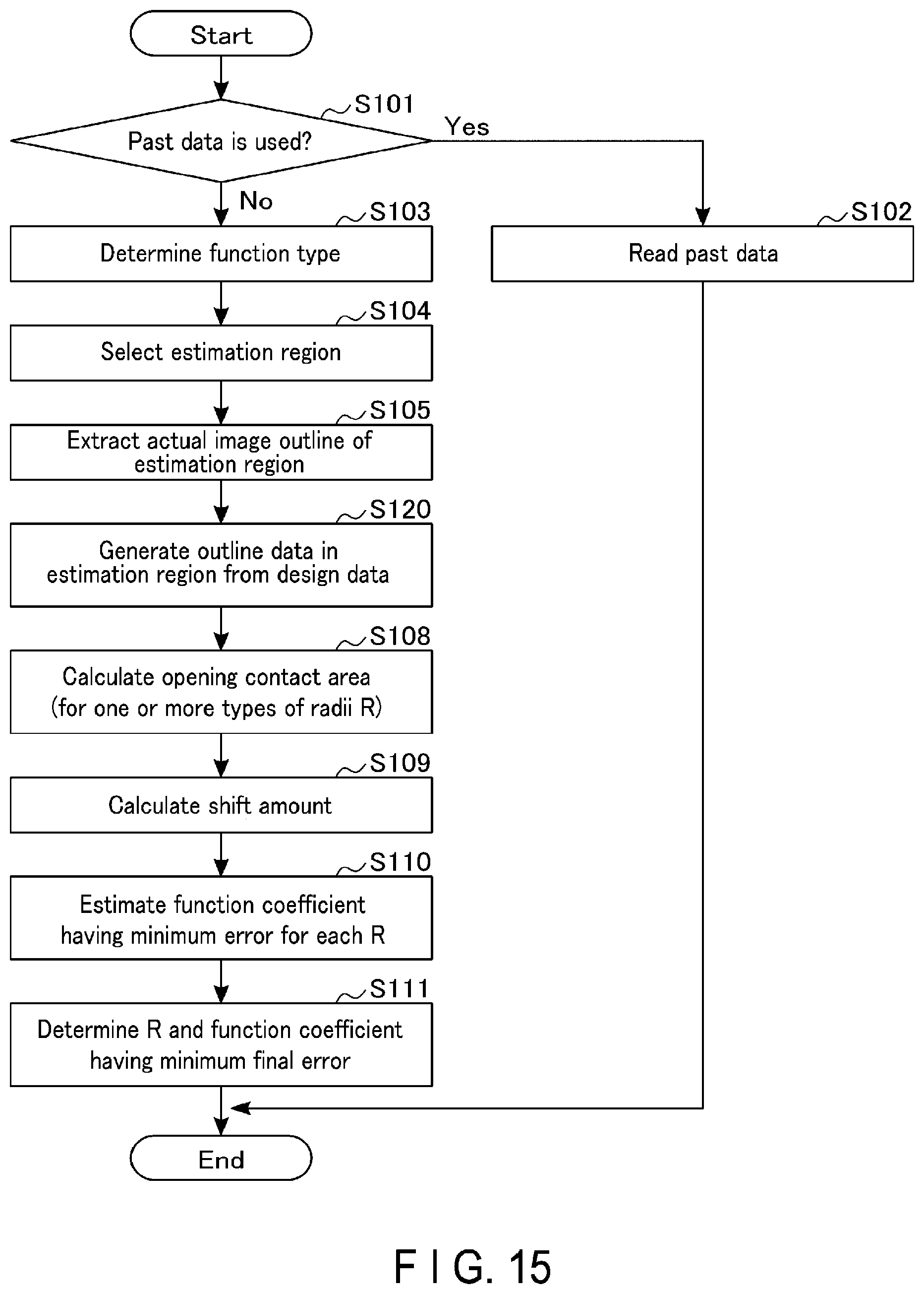 Patent US12541838 Figure 12 – Inspection apparatus and reference image generation method