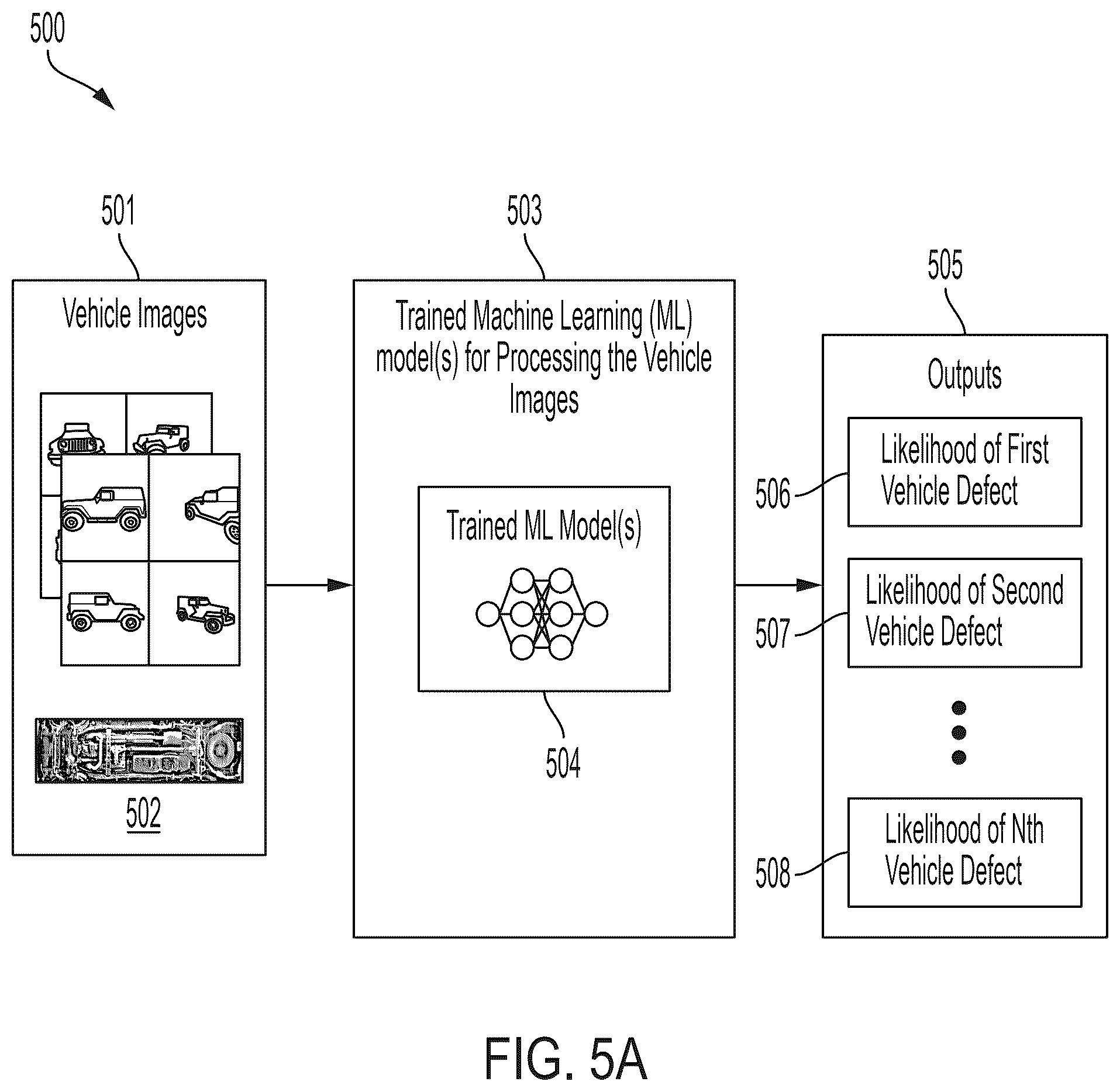 Patent US12541840 Figure 14 – Systems and techniques for vehicle inspection and condition analysis