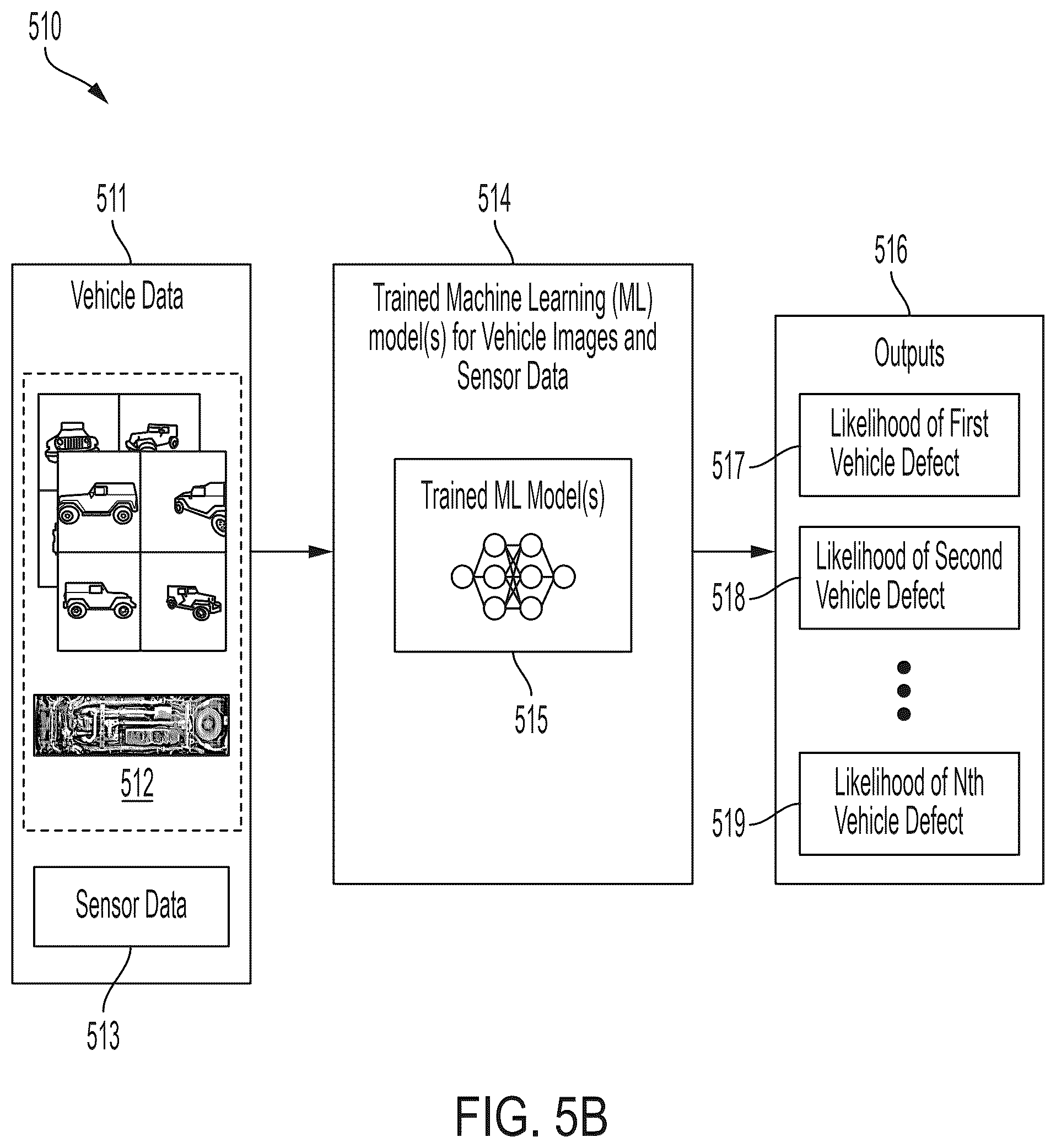 Patent US12541840 Figure 15 – Systems and techniques for vehicle inspection and condition analysis