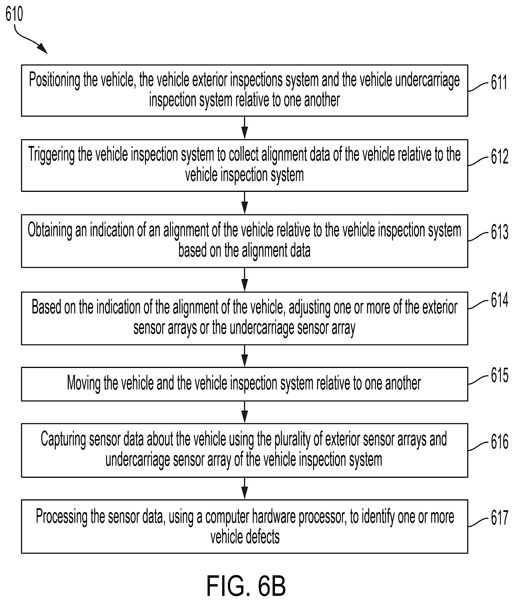 Patent US12541840 Figure 19 – Systems and techniques for vehicle inspection and condition analysis