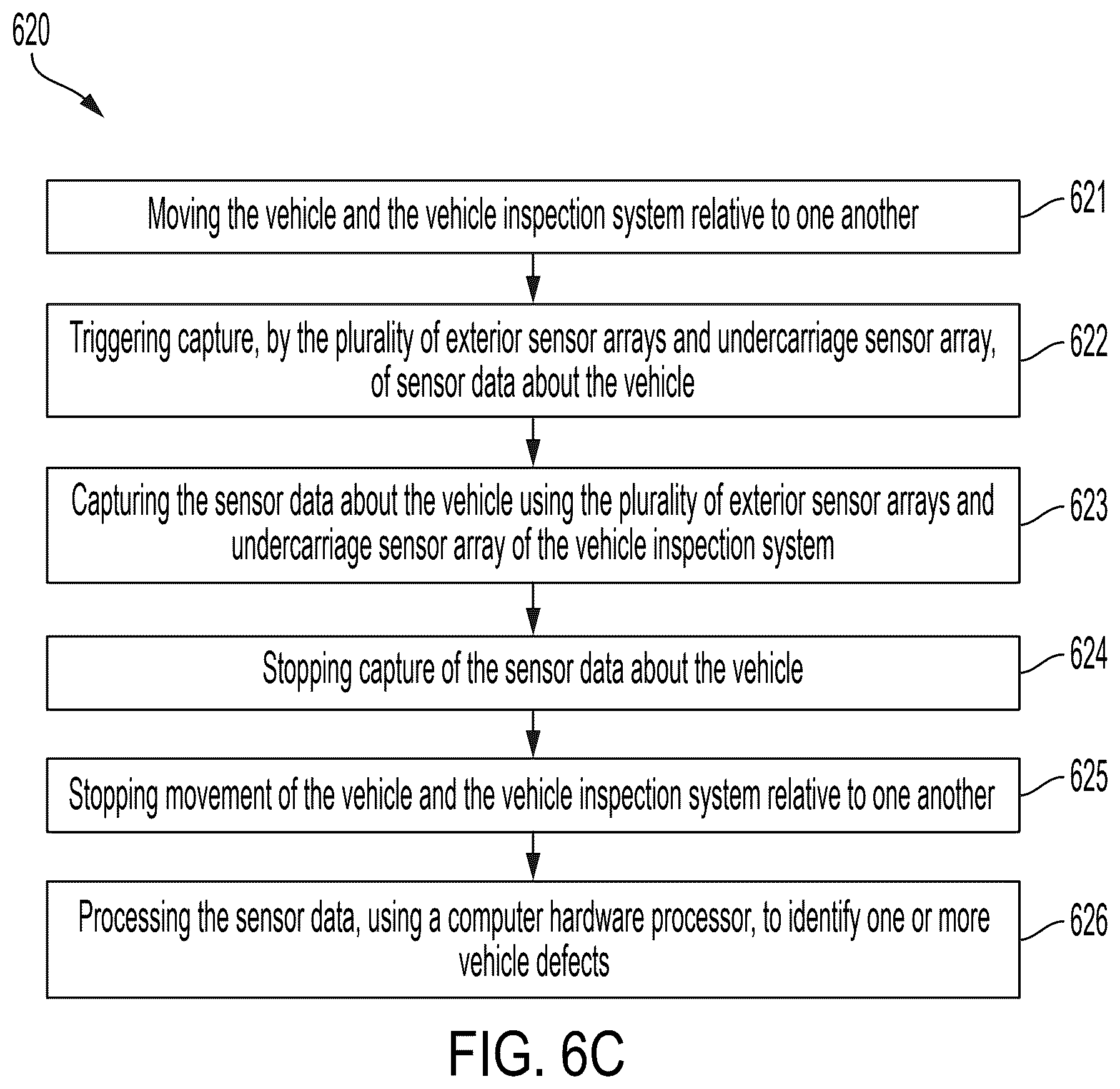 Patent US12541840 Figure 20 – Systems and techniques for vehicle inspection and condition analysis
