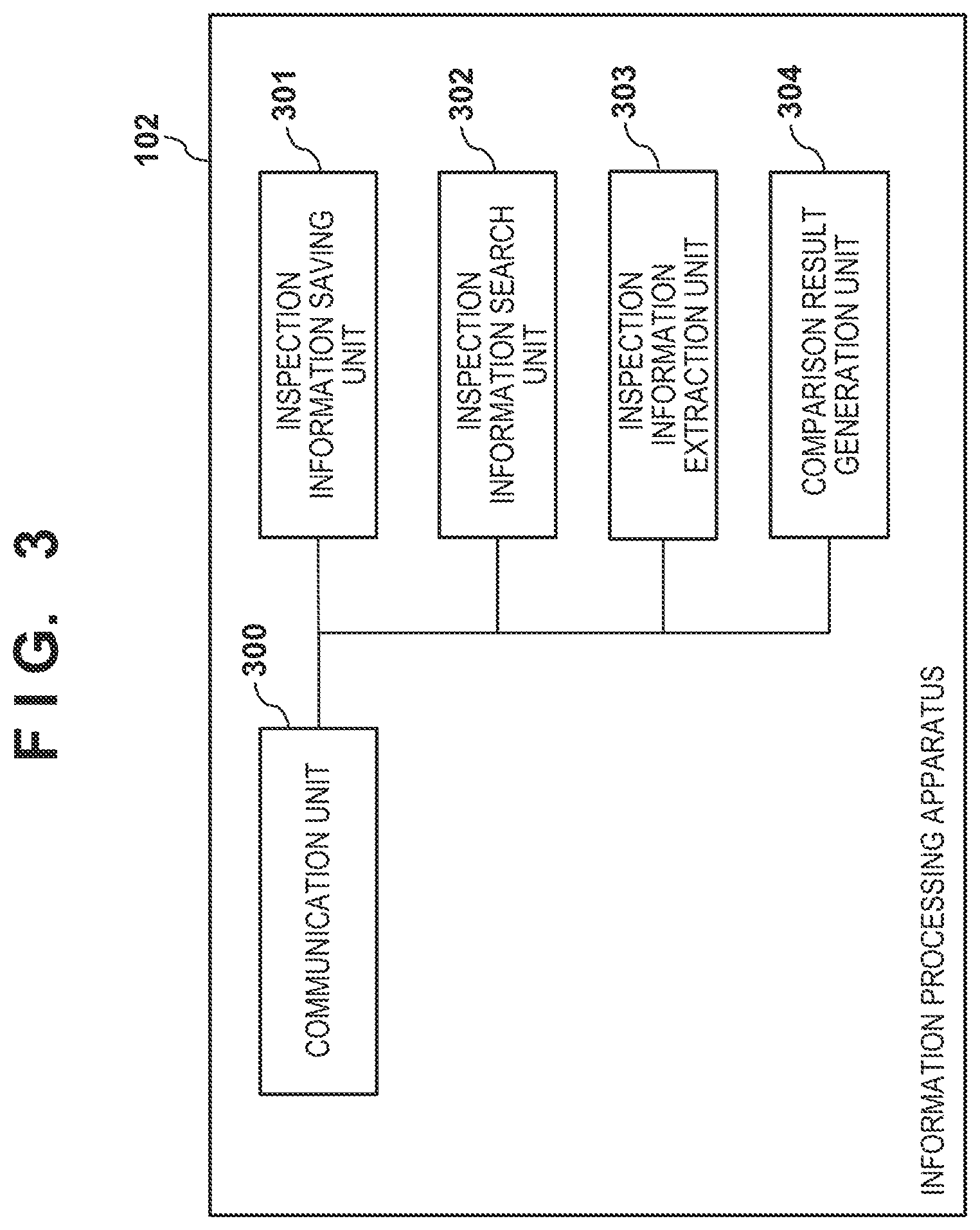 Patent US12541841 Figure 2 – Information processing apparatus and information processing method