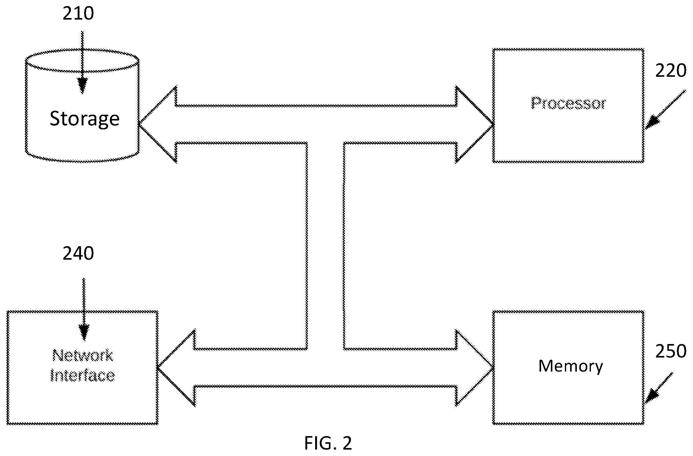 Patent US12541845 Figure 2 – Systems and methods for detecting, identifying, localizing, and determining the characteristics of field elements in agricultural fields