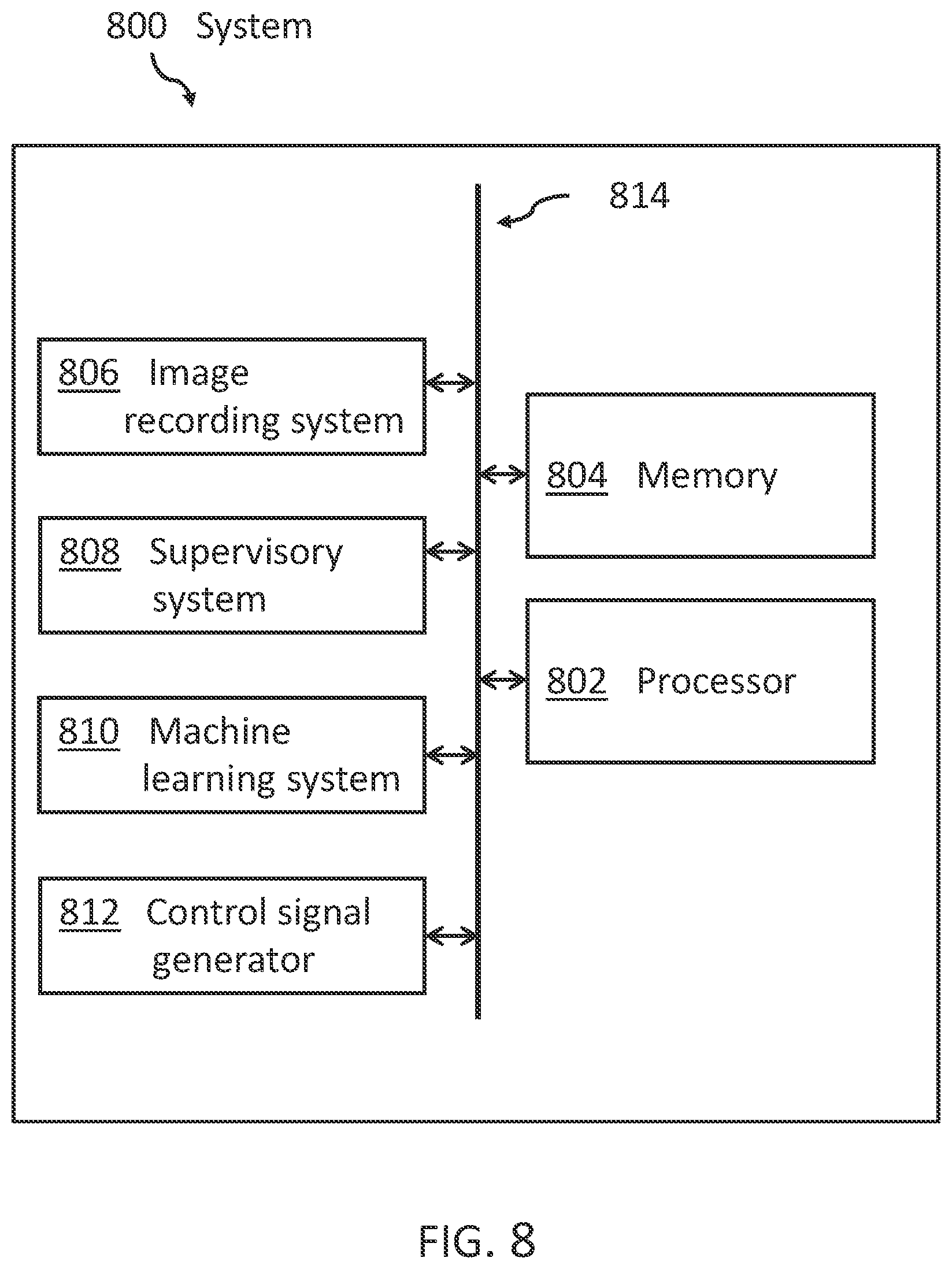Patent US12541848 Figure 8 – Method for a machine learning system for surgery assistance