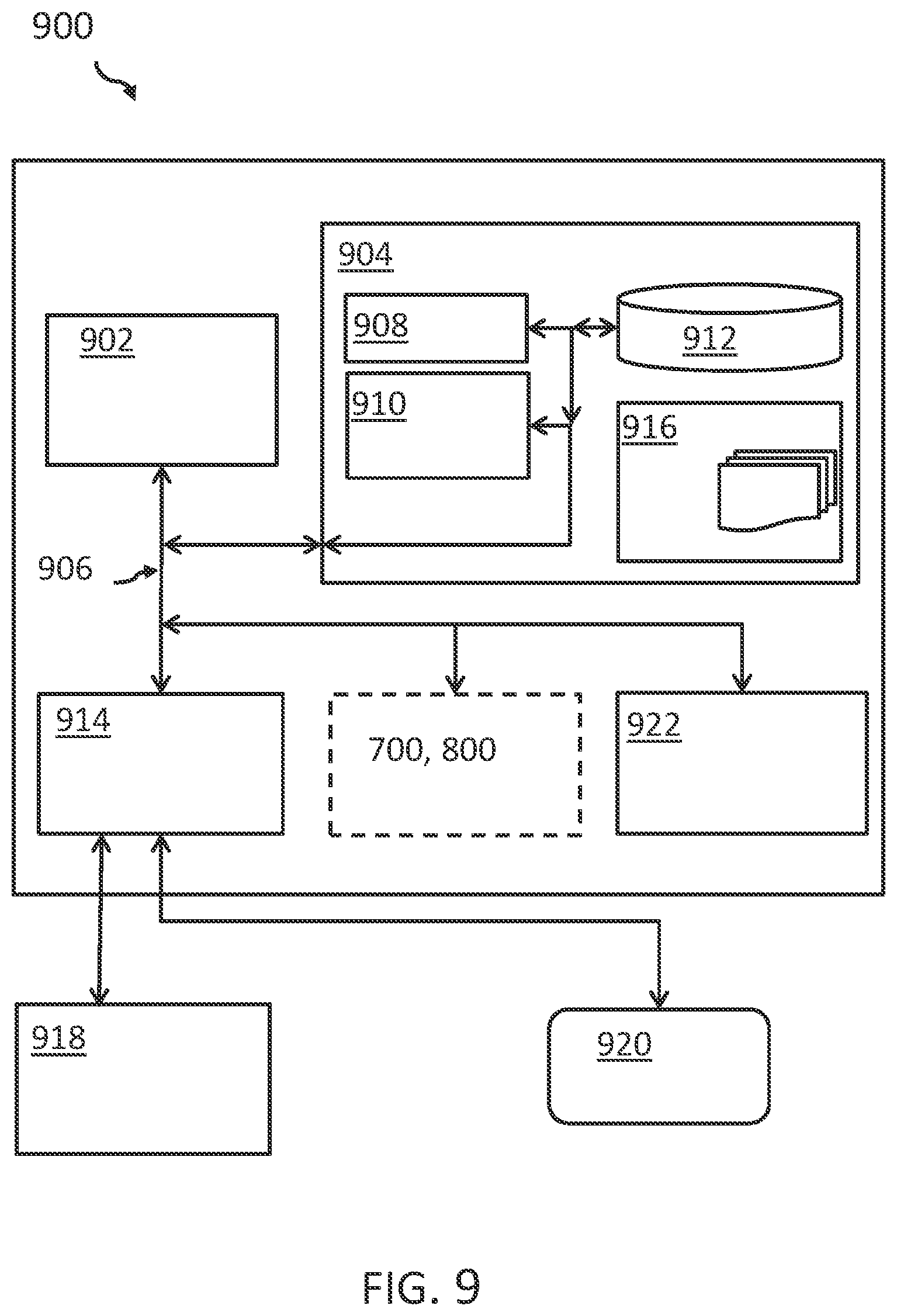 Patent US12541848 Figure 9 – Method for a machine learning system for surgery assistance