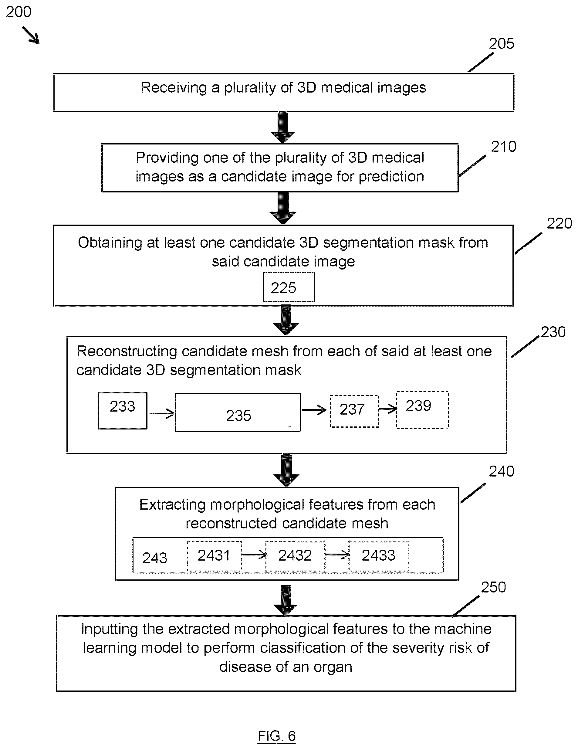 Patent US12541850 Figure 7 – Apparatuses and methods for training and using computational operations for digital image processing