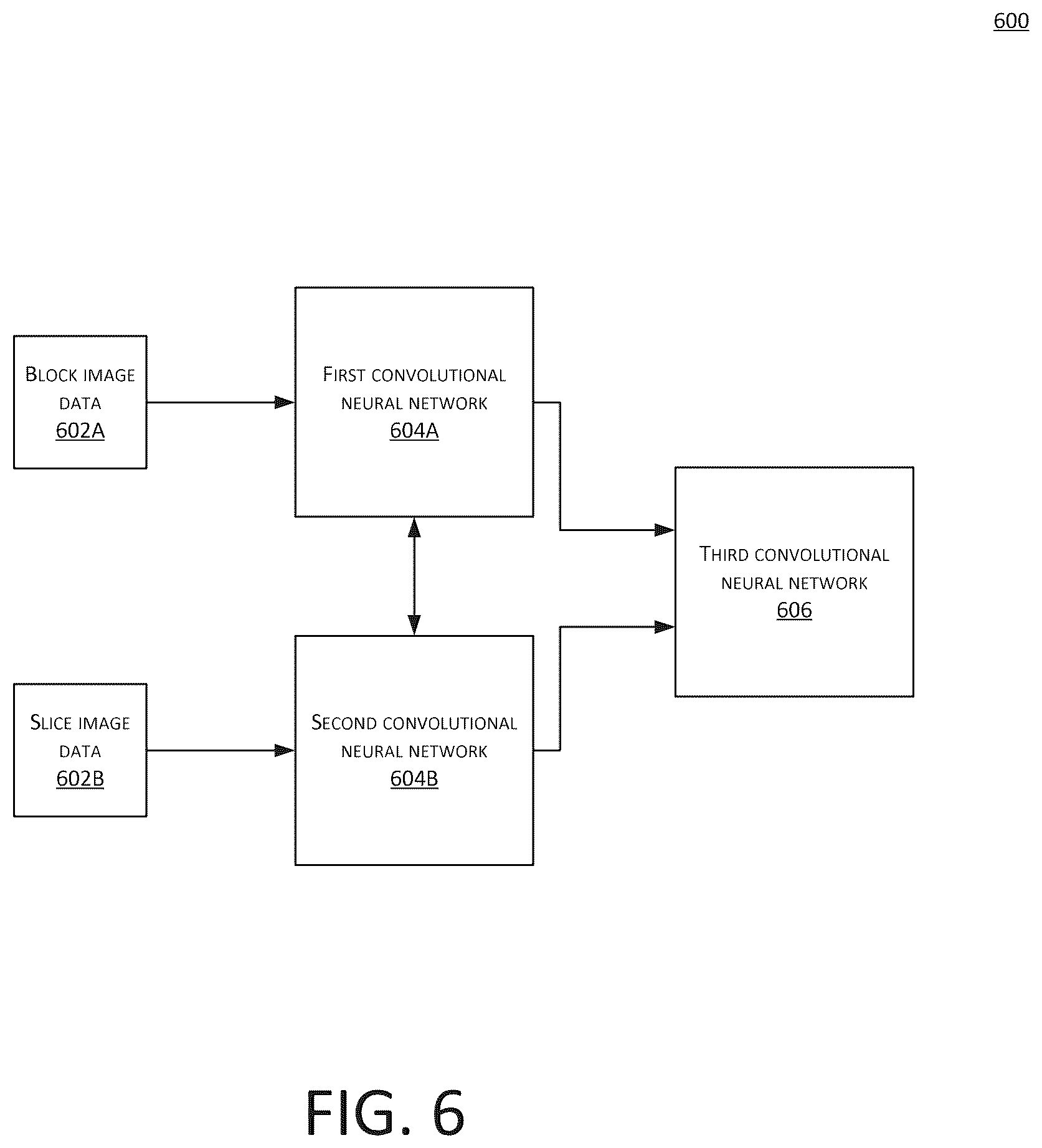 Patent US12541851 Figure 7 – System and method for matching of block and slice histological samples