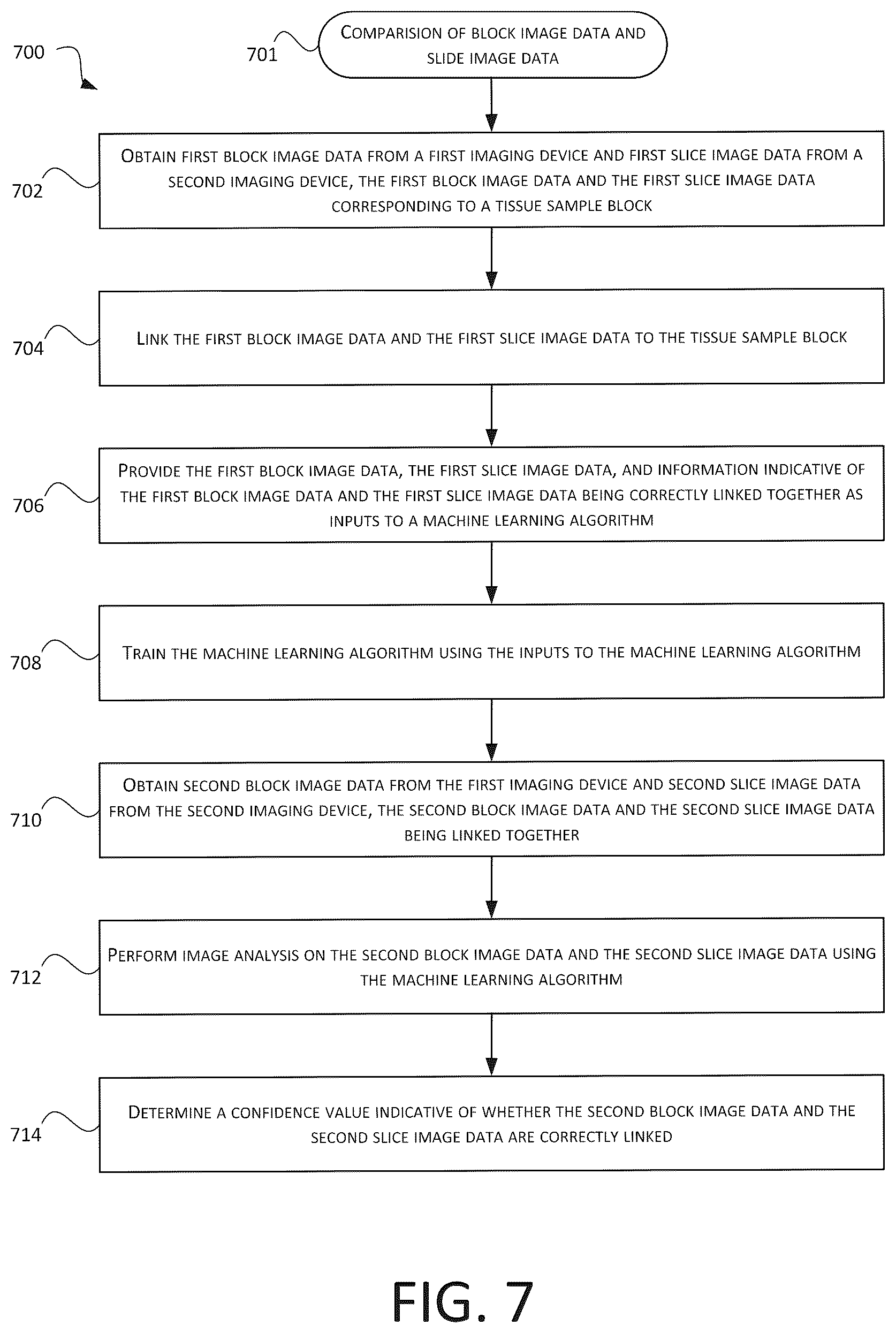 Patent US12541851 Figure 8 – System and method for matching of block and slice histological samples