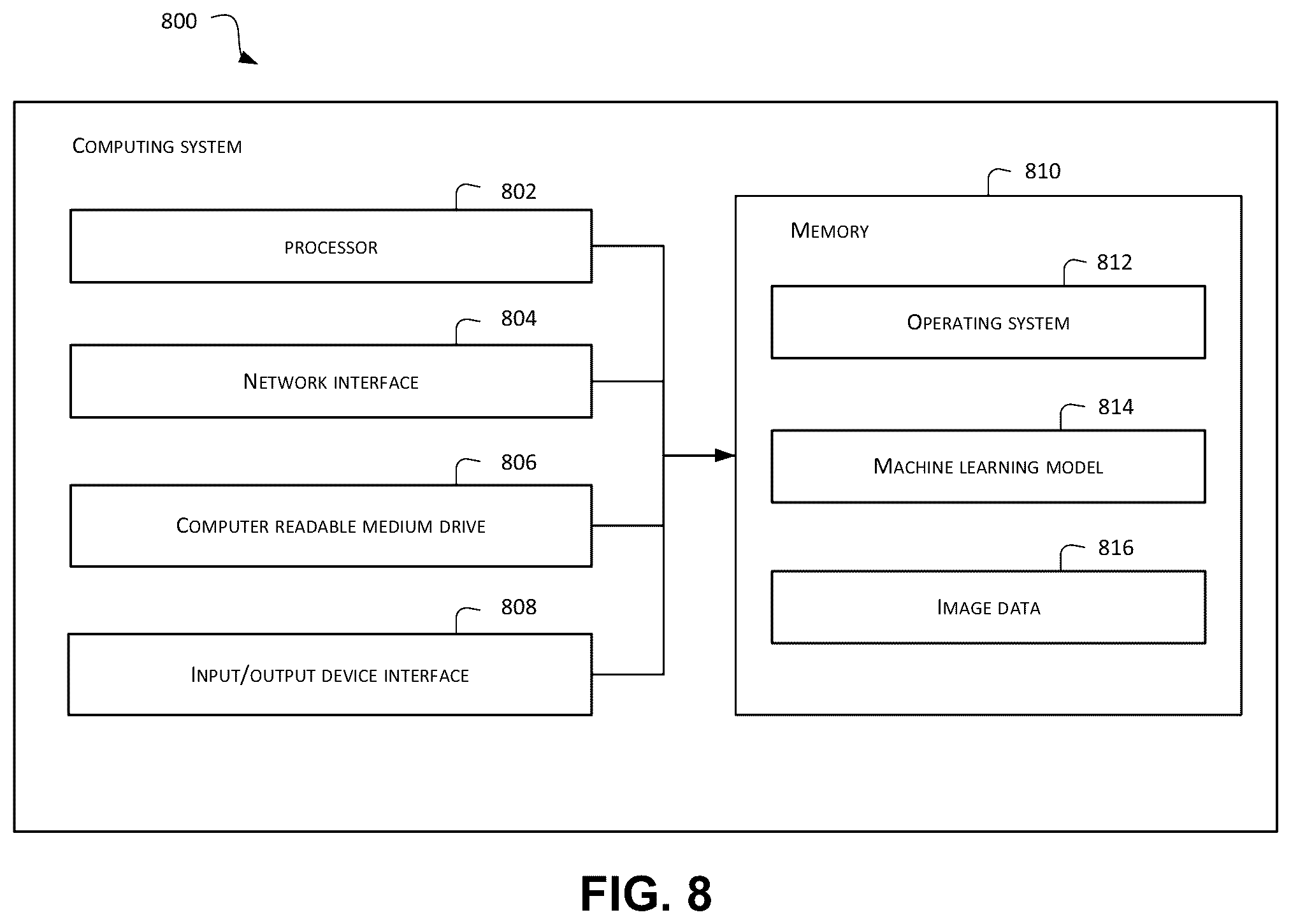 Patent US12541851 Figure 9 – System and method for matching of block and slice histological samples