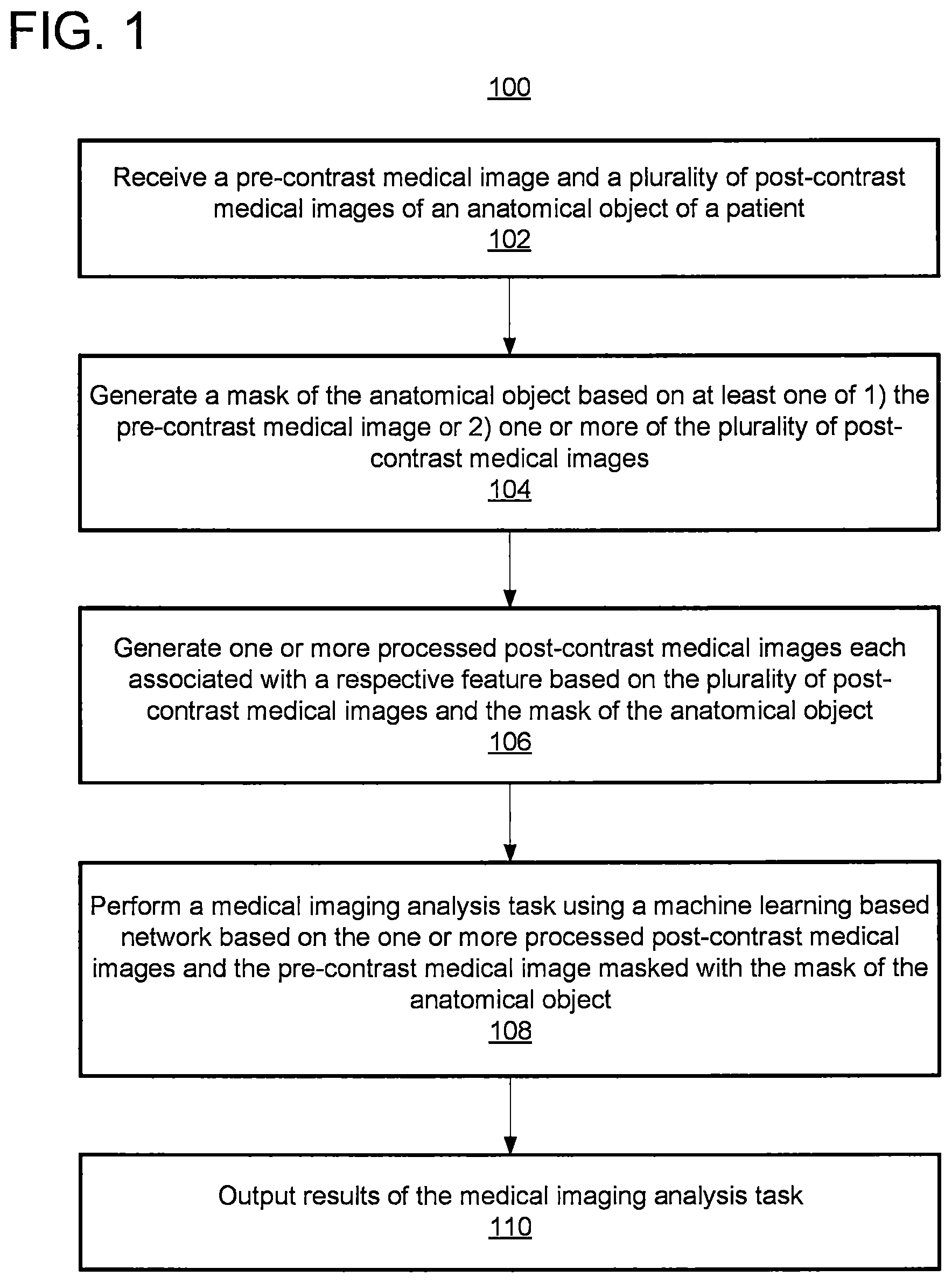 Patent US12541853 Figure 1 – AI based lesion segmentation and detection for medical images