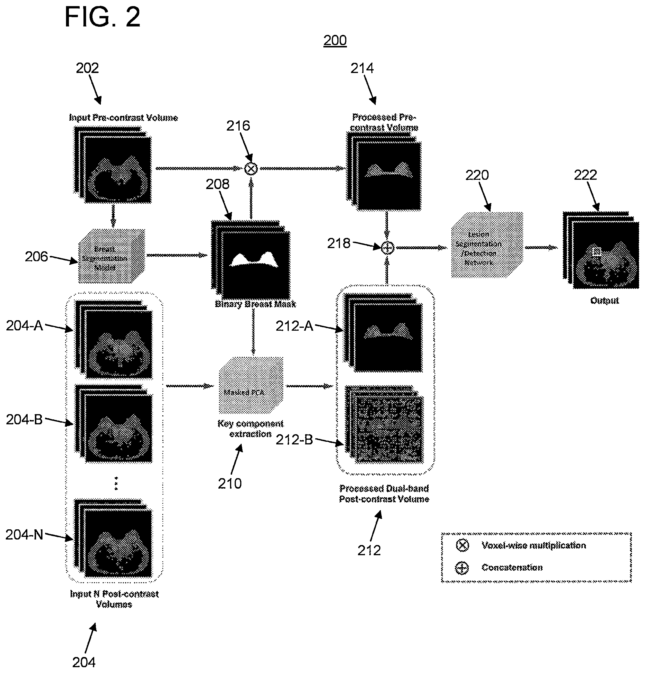 Patent US12541853 Figure 2 – AI based lesion segmentation and detection for medical images