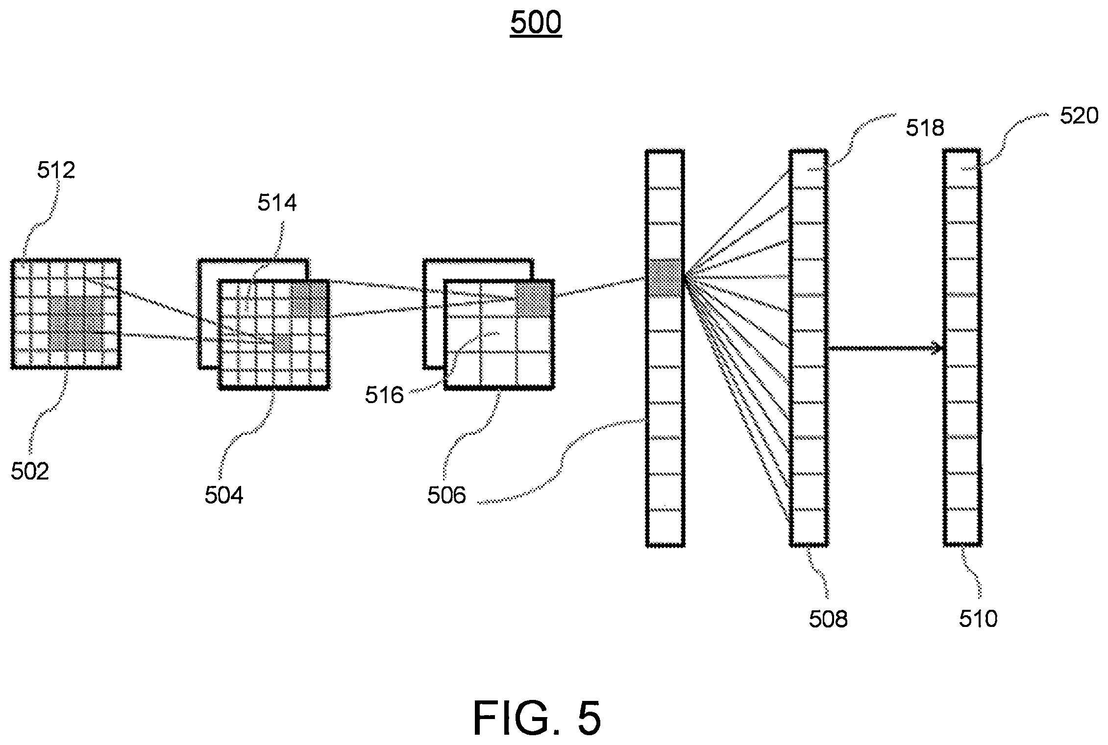 Patent US12541853 Figure 5 – AI based lesion segmentation and detection for medical images