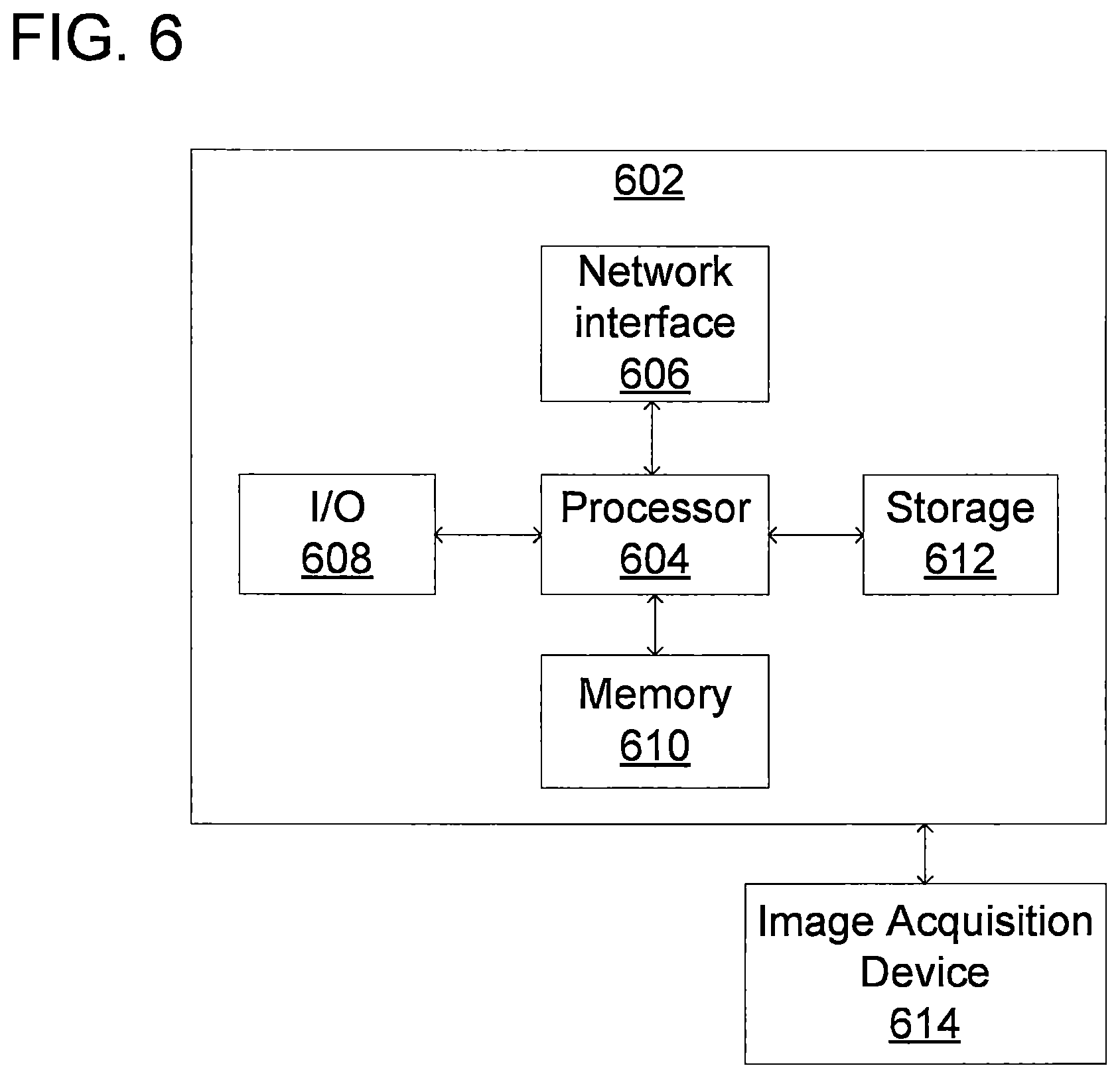 Patent US12541853 Figure 6 – AI based lesion segmentation and detection for medical images